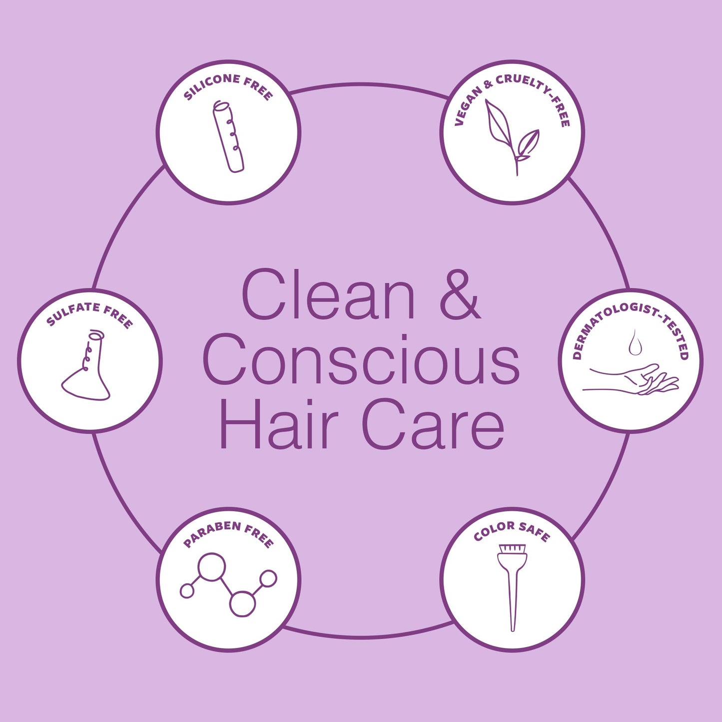 Function of Beauty Wavy Hair Mousse for Styling - Anti-Frizz Hair Styler Adds Volume & Defines Natural Waves - Volumizing & Texturizing Lightweight