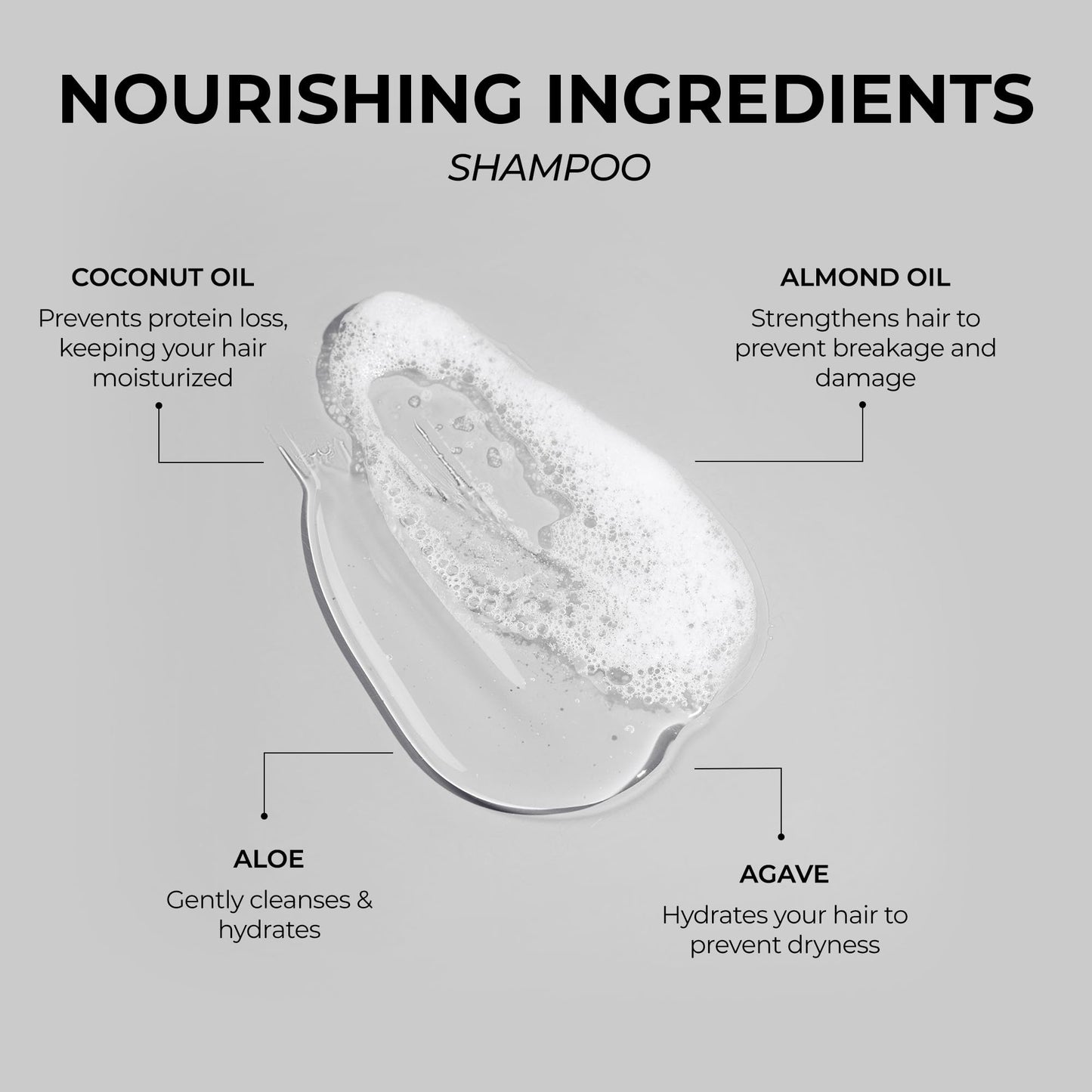Simpler Color Protecting Shampoo And Conditioner for Men (Sweet Agave Scented) - Dye & Sulfate Free Shampoo for Color Treated Hair & Beard - Hair