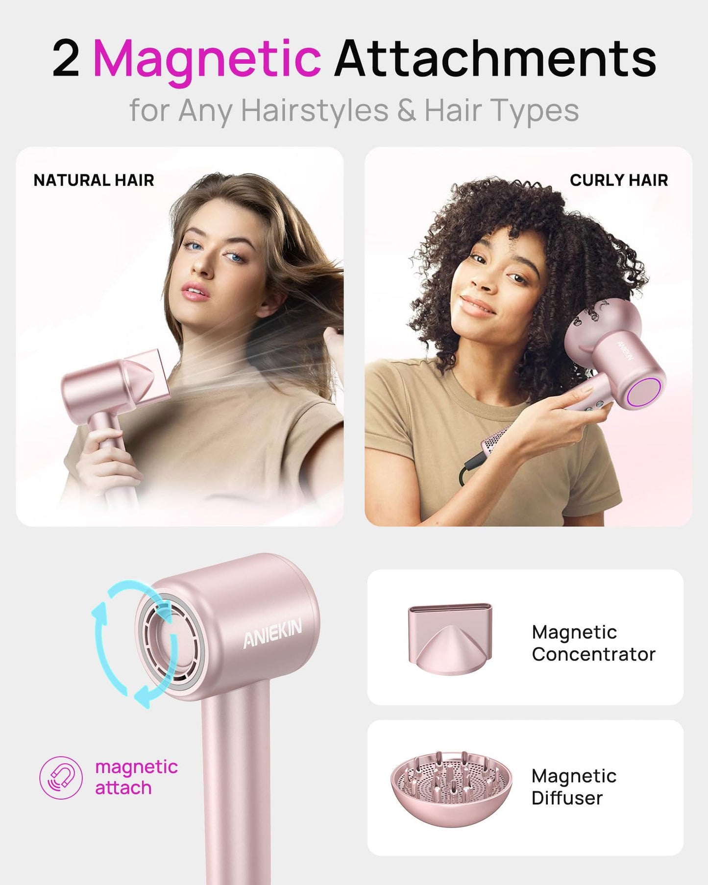 Hair Dryer, High-Speed Ionic Low Noise Blow Dryer with Brushless Motor for Fast Drying, Thermo-Control Quiet Compact Hair Blow Dryer with Magnetic Beauty and Personal Care ANIEKIN