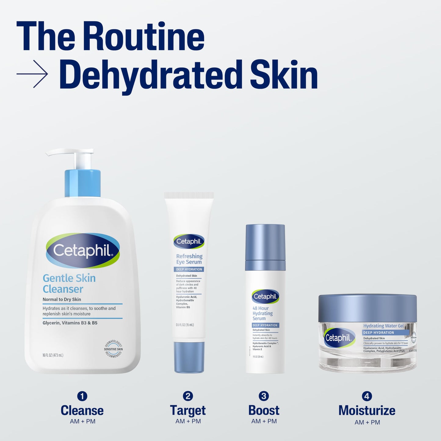 Cetaphil Deep Hydration Skin Restoring Water Gel with Hyaluronic and Polyglutamic Acid, Face Moisturizer, 72 Hour Hydration, For Dry, Dehydrated