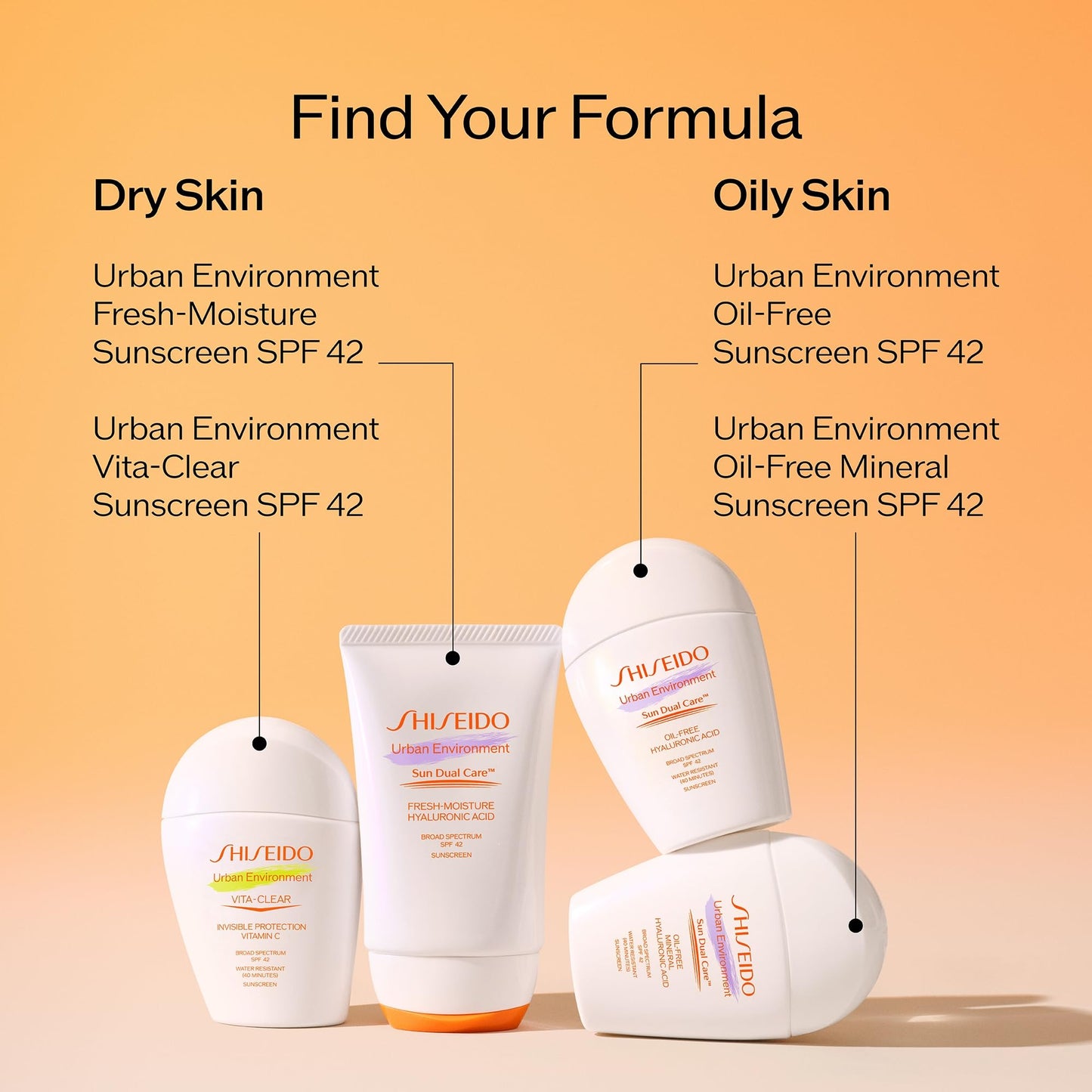 Shiseido Urban Environment Vita-Clear Sunscreen SPF 42 - Invisible Formula with Vitamin C - No-Shine, Makeup Effect for 8 Hours - Non-Comedogenic - 30