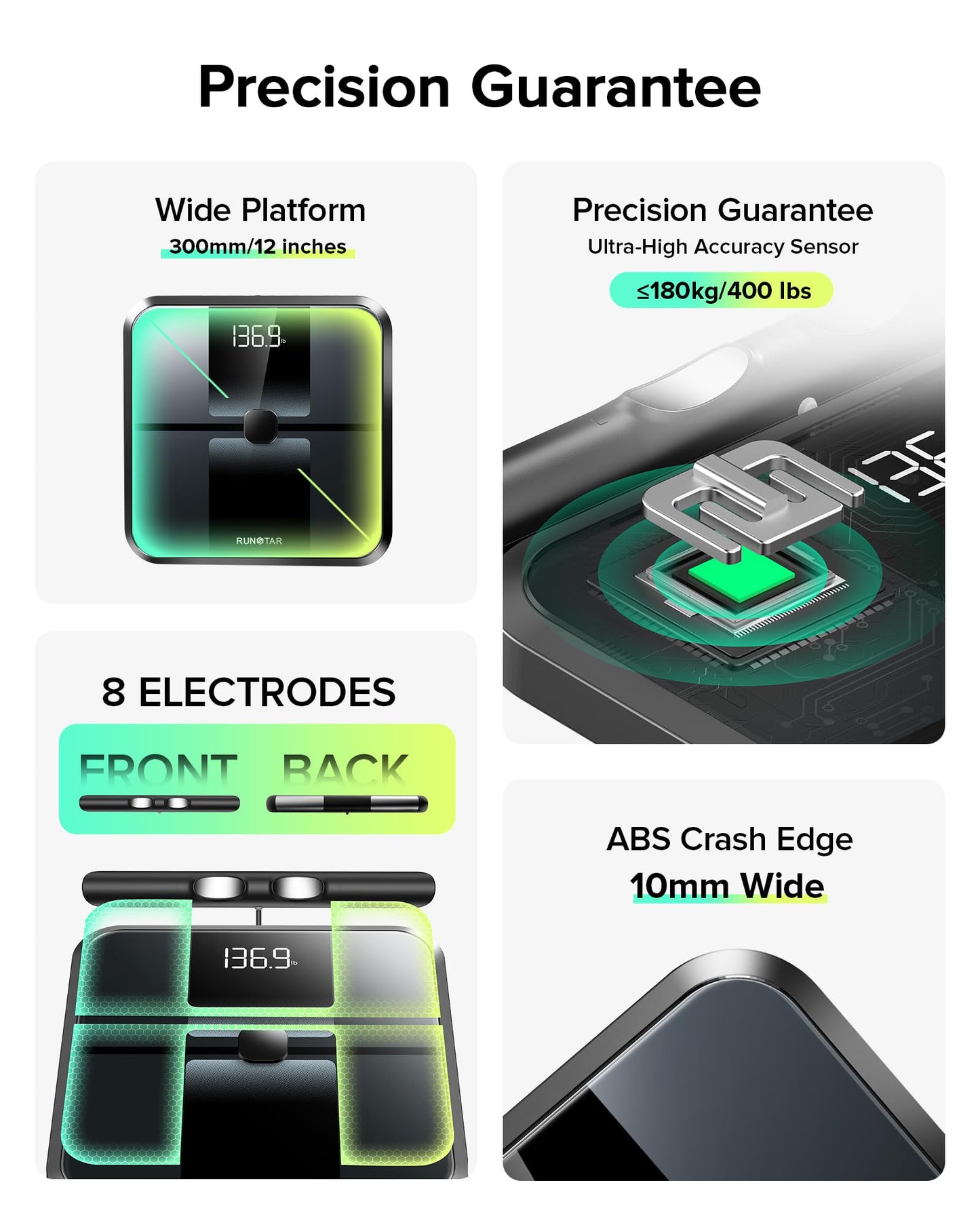 RunStar Scale for Body Weight and Fat, Full-Body Bathroom Scale with 8 Electrodes for BMI, Muscle Mass, High-Accuracy Body Composition Monitor…