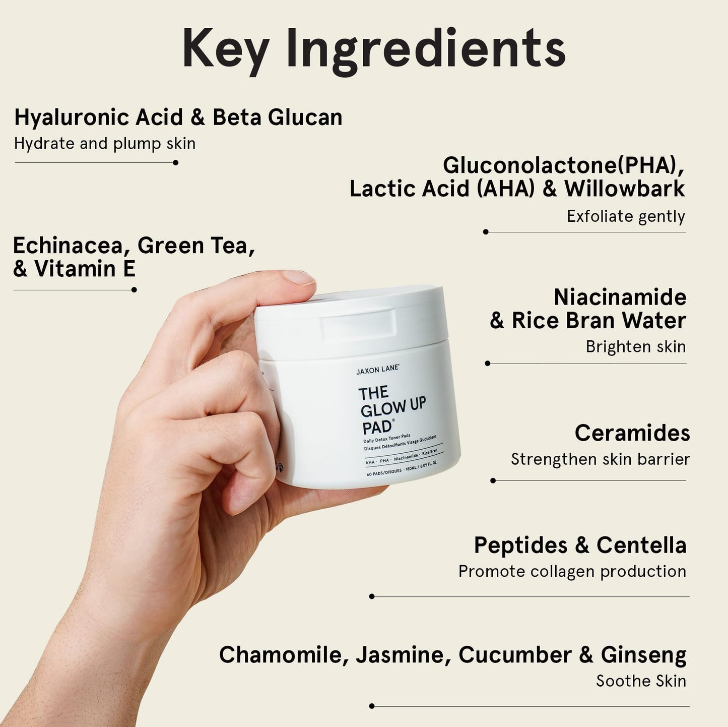 Glow Up Korean Toner Pads for Men - 60 Exfoliating Face Pads with AHA PHA Niacinamide, Rice Extract, for Acne, Dark Spot, Pores, Oil Control