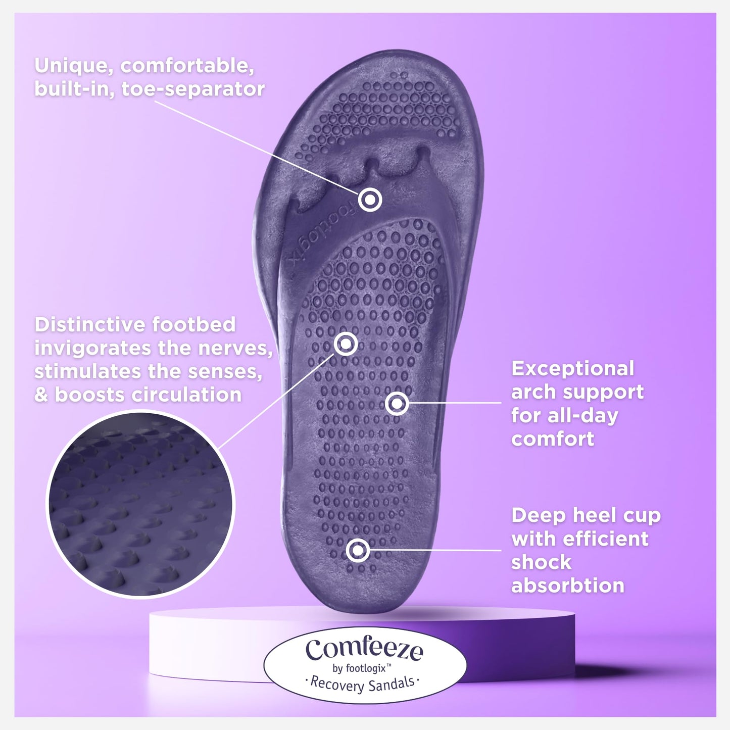 Comfeeze by Footlogix Recovery Sandals for Women - Toe Separator Pedicure Slippers with 5-Toe Spacing, Arch Support, Deep Heel Cup, Non-Slip Sole | Beauty & Personal Care FOOTLOGIX