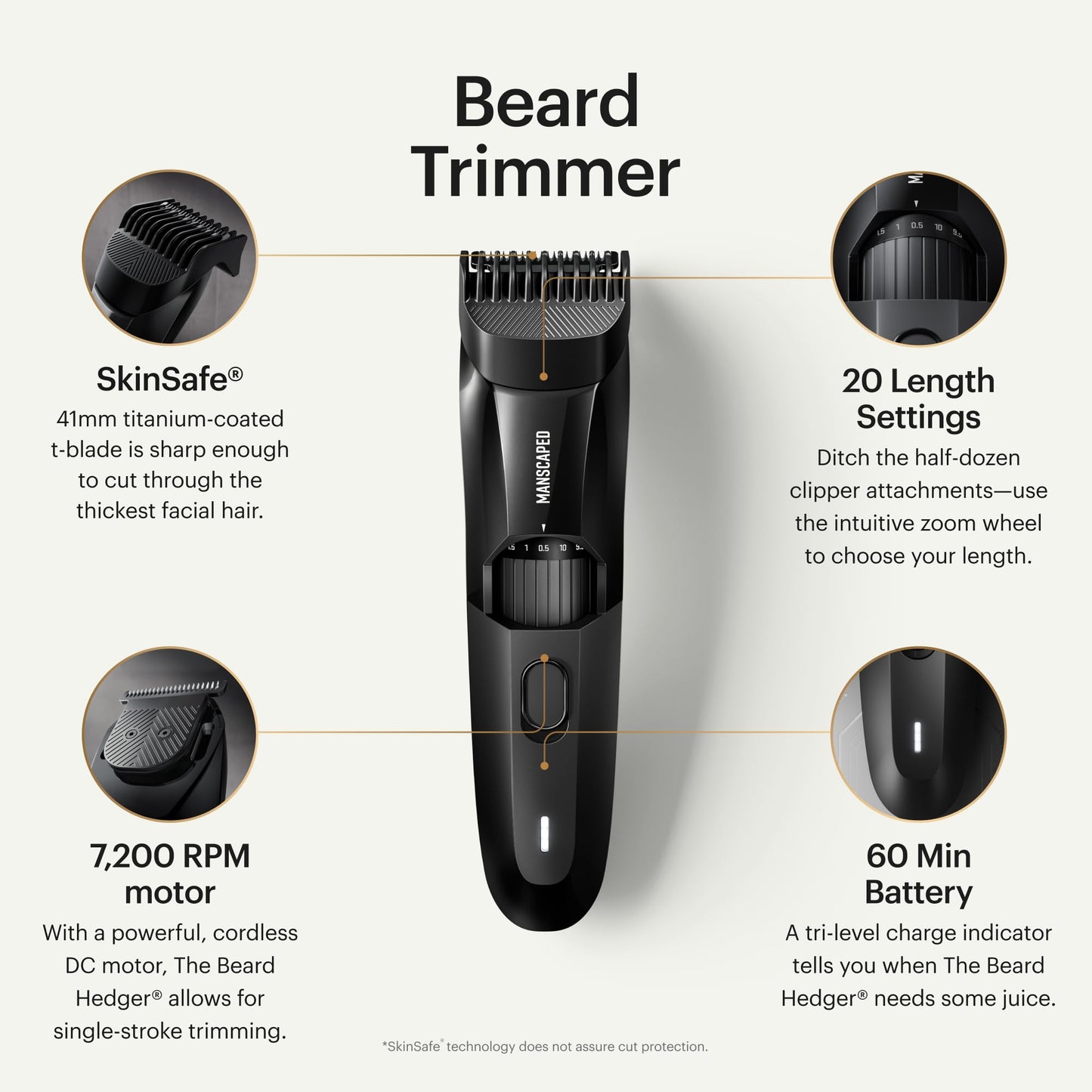 MANSCAPED® The Beard Hedger® Men's Premium Beard Trimmer, 20 Length Adjustable Blade Wheel, Stainless Steel T-Blade for Precision Facial Hair Beauty and Personal Care MANSCAPED