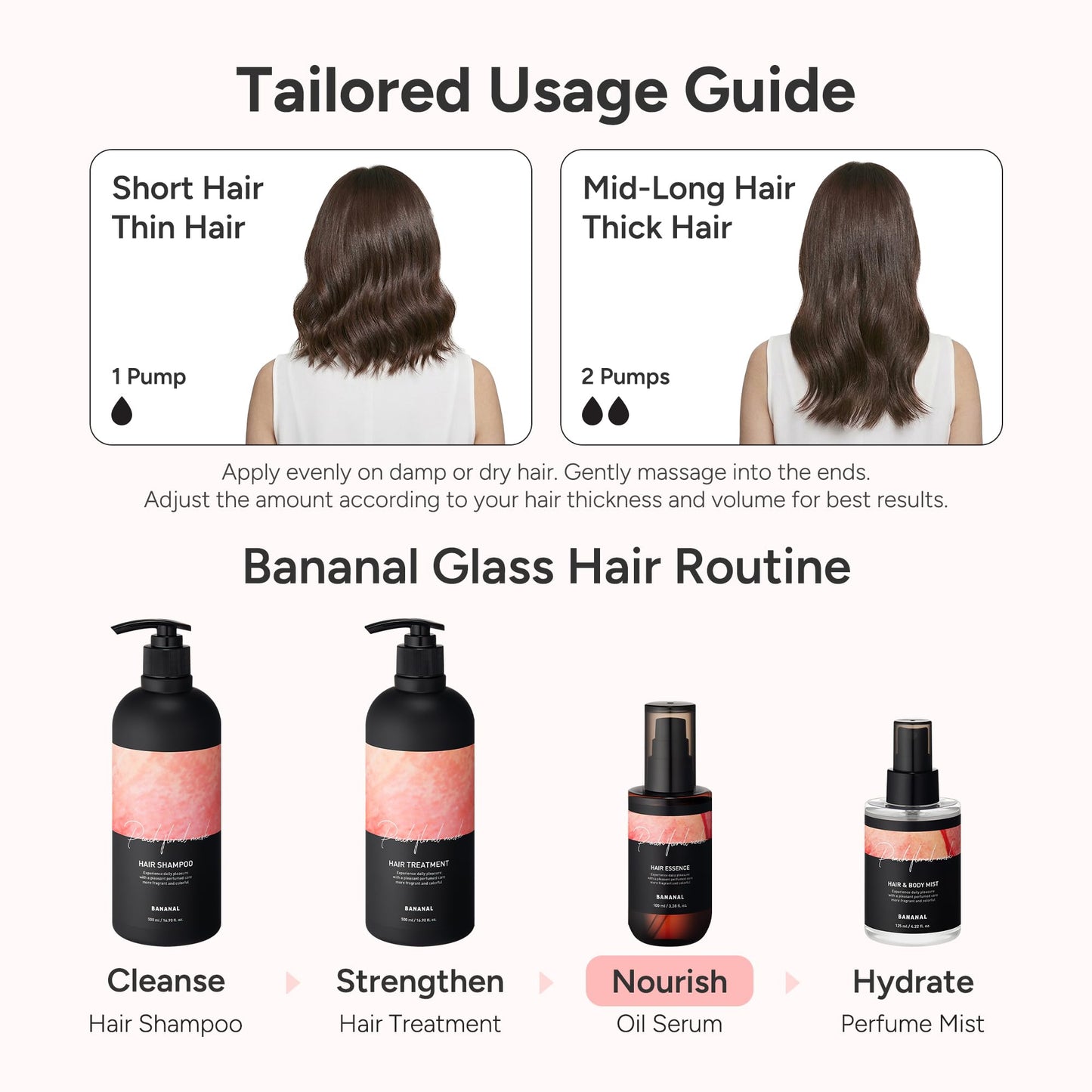BANANAL 2-in-1 Hair Serum & Perfume Oil - Korean Hair Care, Moroccan Argan Oil & 12 Amino Acids for Dry Damaged Hair, Anti-Frizz Glass Hair Shine Beauty and Personal Care BANANAL