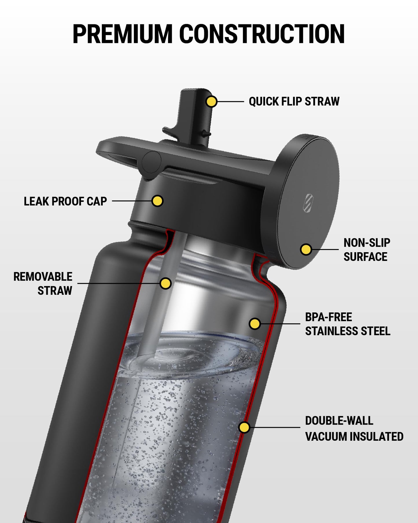 Scosche MFMS22 MagicMount Flask 22 oz Stainless Steel Water Bottle with MagSafe Phone Mount Stand, 12H Hot & 24H Cold Insulated Flask with Magnetic