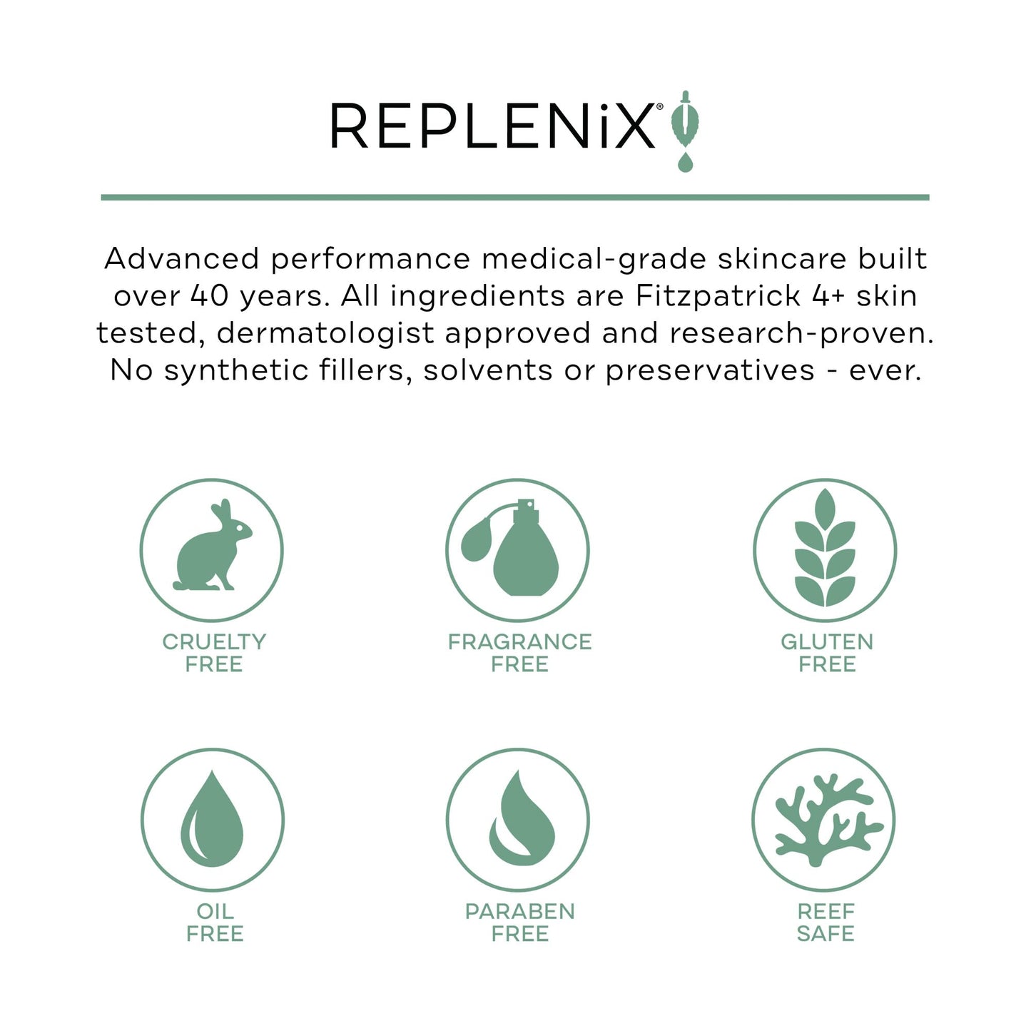 Replenix Vitamin C Pro Collagen Serum, Brightening Anti-Aging Face Treatment with Medical-Grade Antioxidants for Skin Discoloration (1 fl. oz)