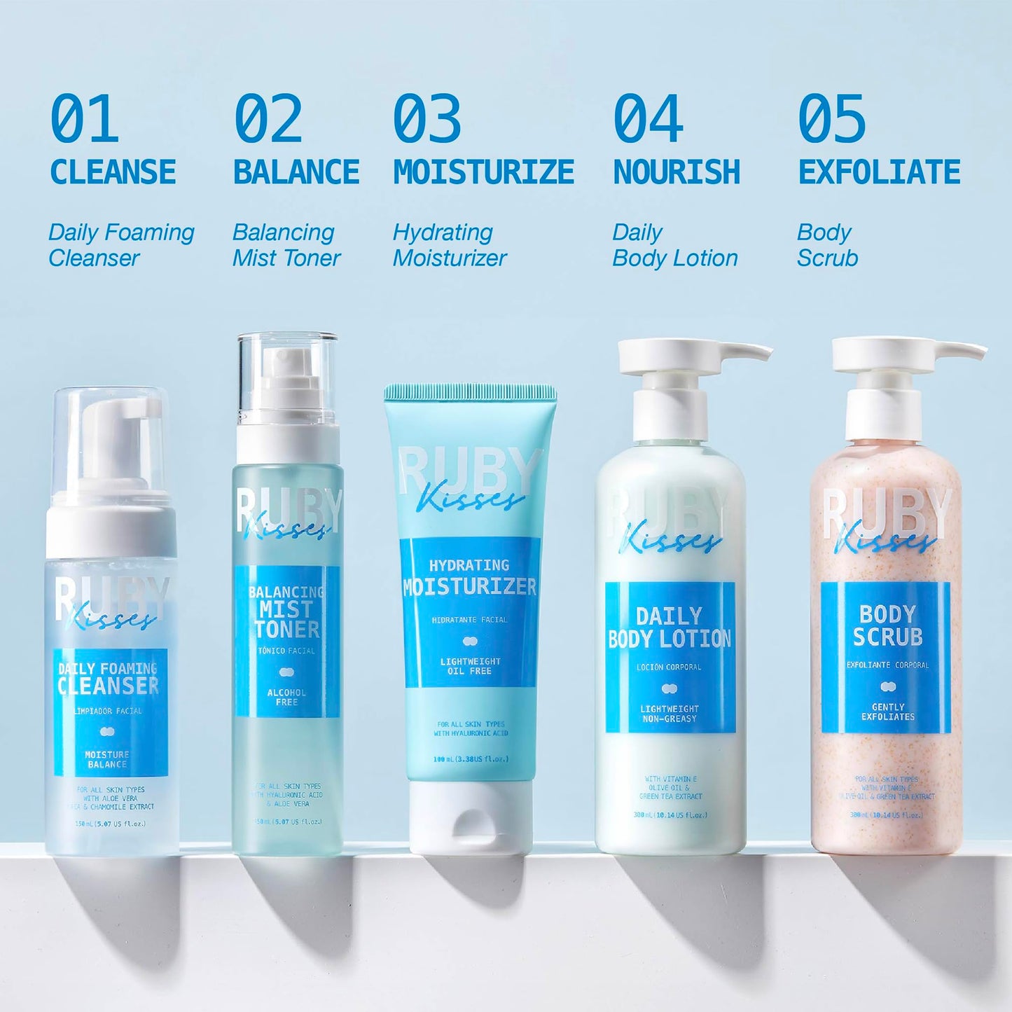 Ruby Kisses Daily Body & Hand Lotion, Lightweight & Non-Greasy, Suitable for Sensitive, All Skin Types, Deeply Nourish & Hydrate Skin All Day, Fast
