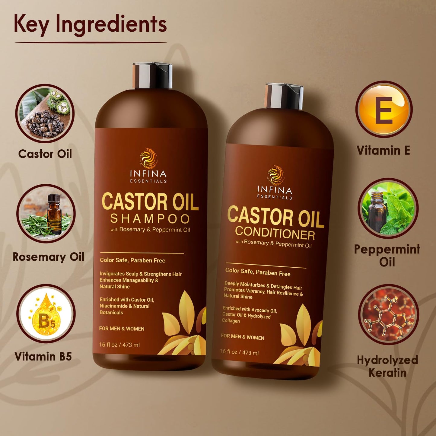 Castor Oil Shampoo and Conditioner Set for Hair Growth with Rosemary & Peppermint Oil - Cleanse Hair, Strengthen & Shine with Castor Shampoo