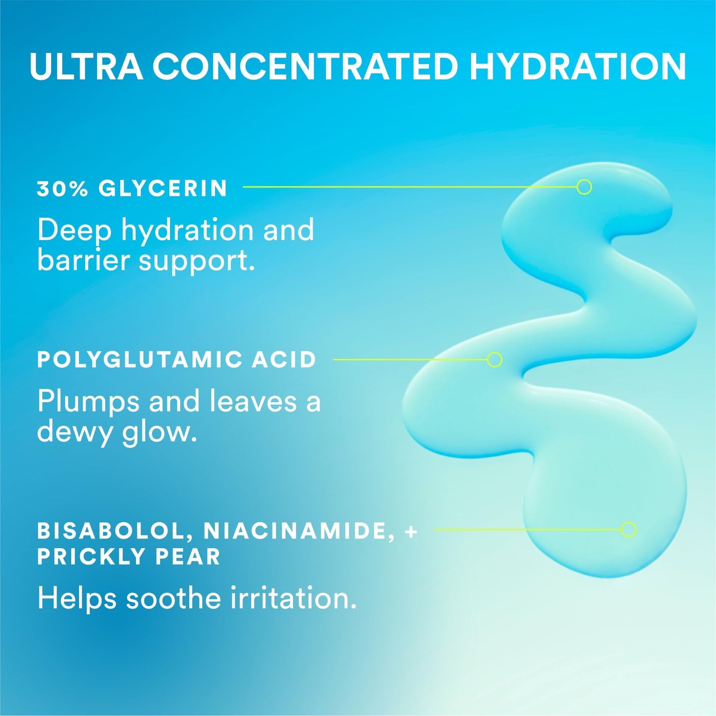 Experiment Super Saturated Ultra Hydrating Barrier Serum Refill Beauty & Personal Care Experiment