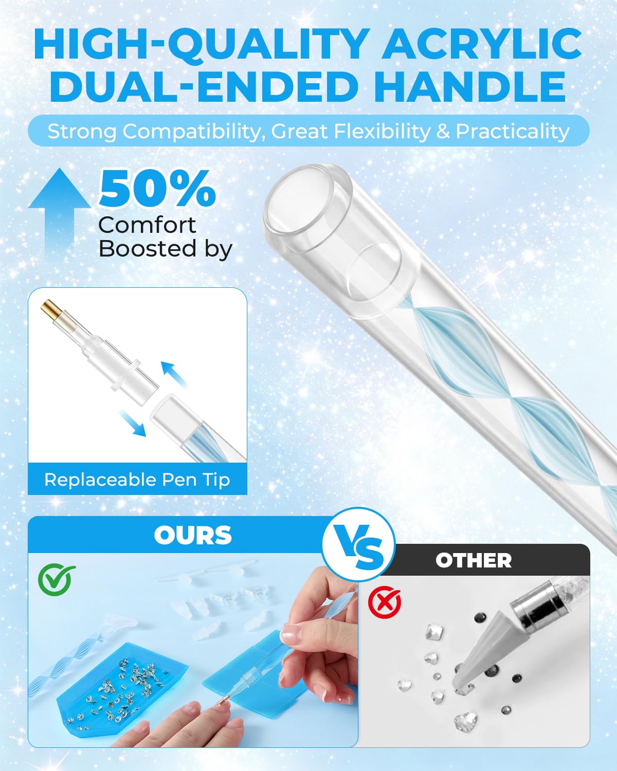 Eudaicful Rhinestone Picker Tool Kit: 2Pcs Rhinestone Picker Handle, Dual-Ended Rhinestones Applicator Dotting Tools Pen with 12 Upgraded Plastic Beauty and Personal Care Eudaicful