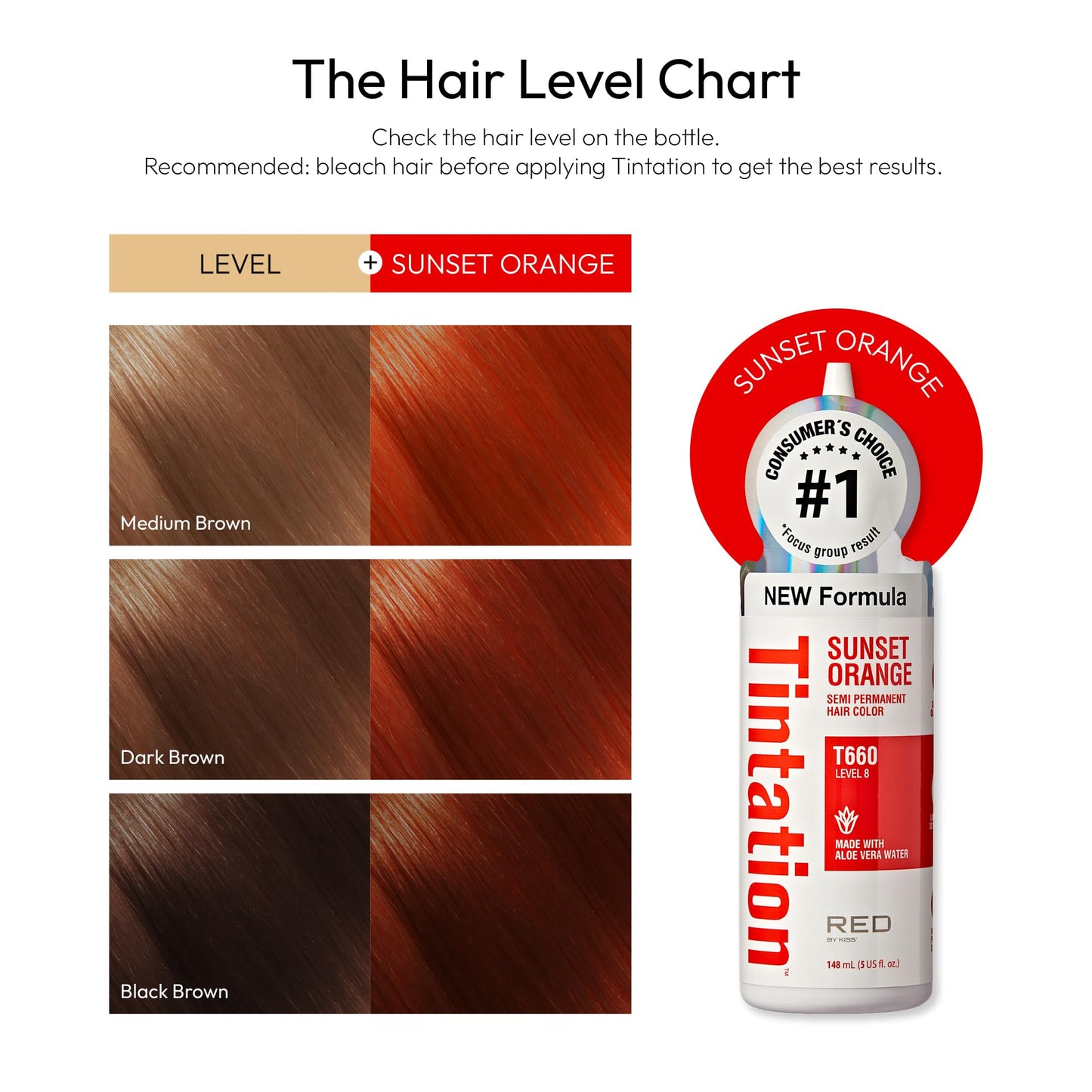 Red by Kiss Tintation Semi-Permanent Hair Color, Aloe Vera Water Based, Argan Oil, Olive Oil, Collagen & Keratin, Long-Lasting Color Dye (Sunset
