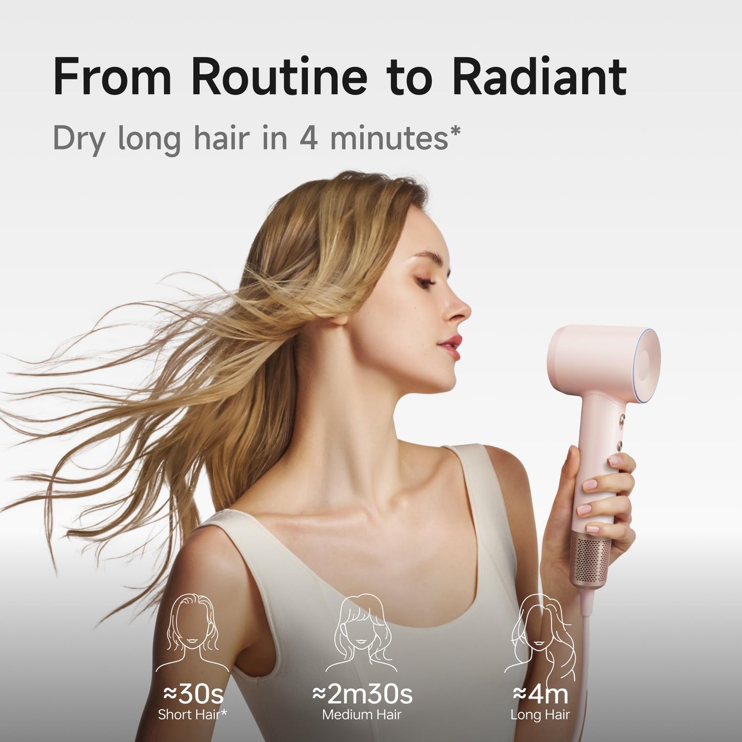 Laifen Premium High-Speed Hair Dryer Love-Bound Box, Professional Ionic Portable Blow Dryer with 110,000 RPM, Low Noise, 360° Magnetic Styling Beauty and Personal Care Laifen