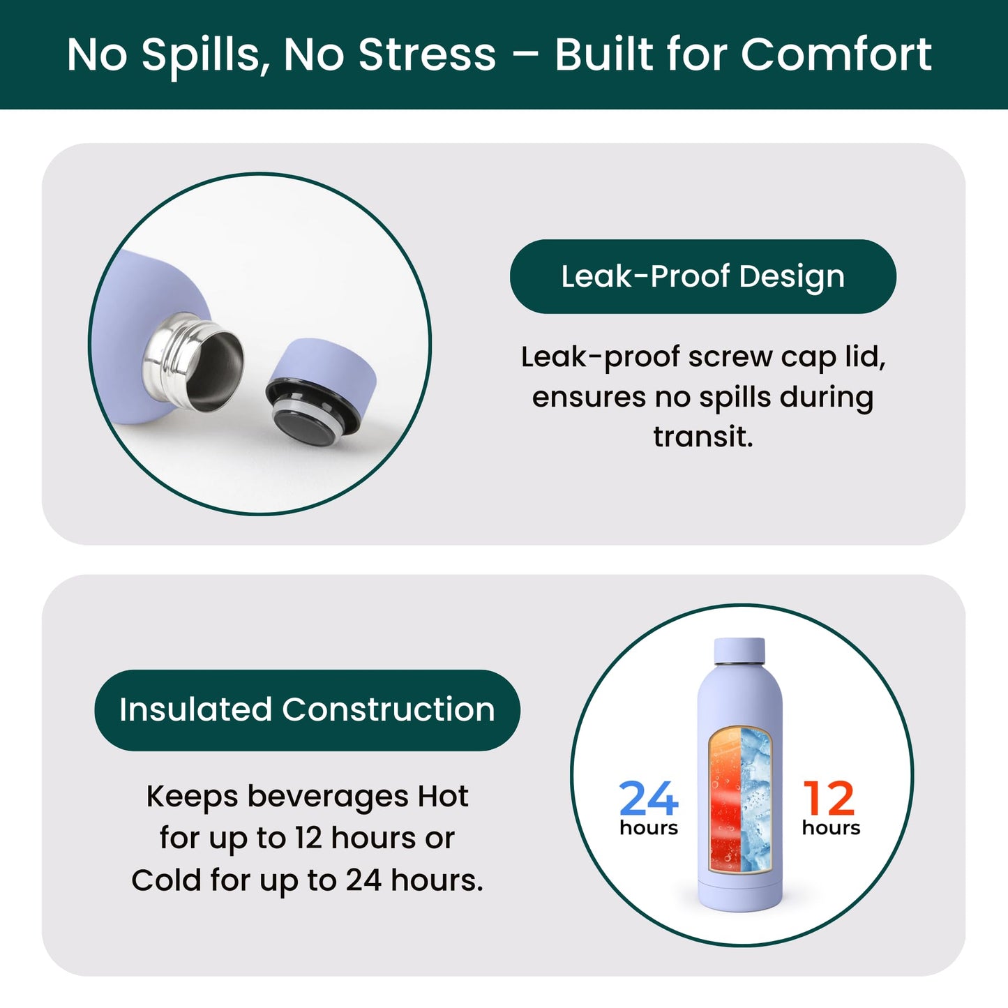 NOBL Stainless Steel Water Bottle,17 oz, 500 ml, Double Wall Vacuum Insulation, Sealed Bottle Keeps Drinks Cold 24 Hrs & Hot 12 Hrs, Leak Proof, Fits