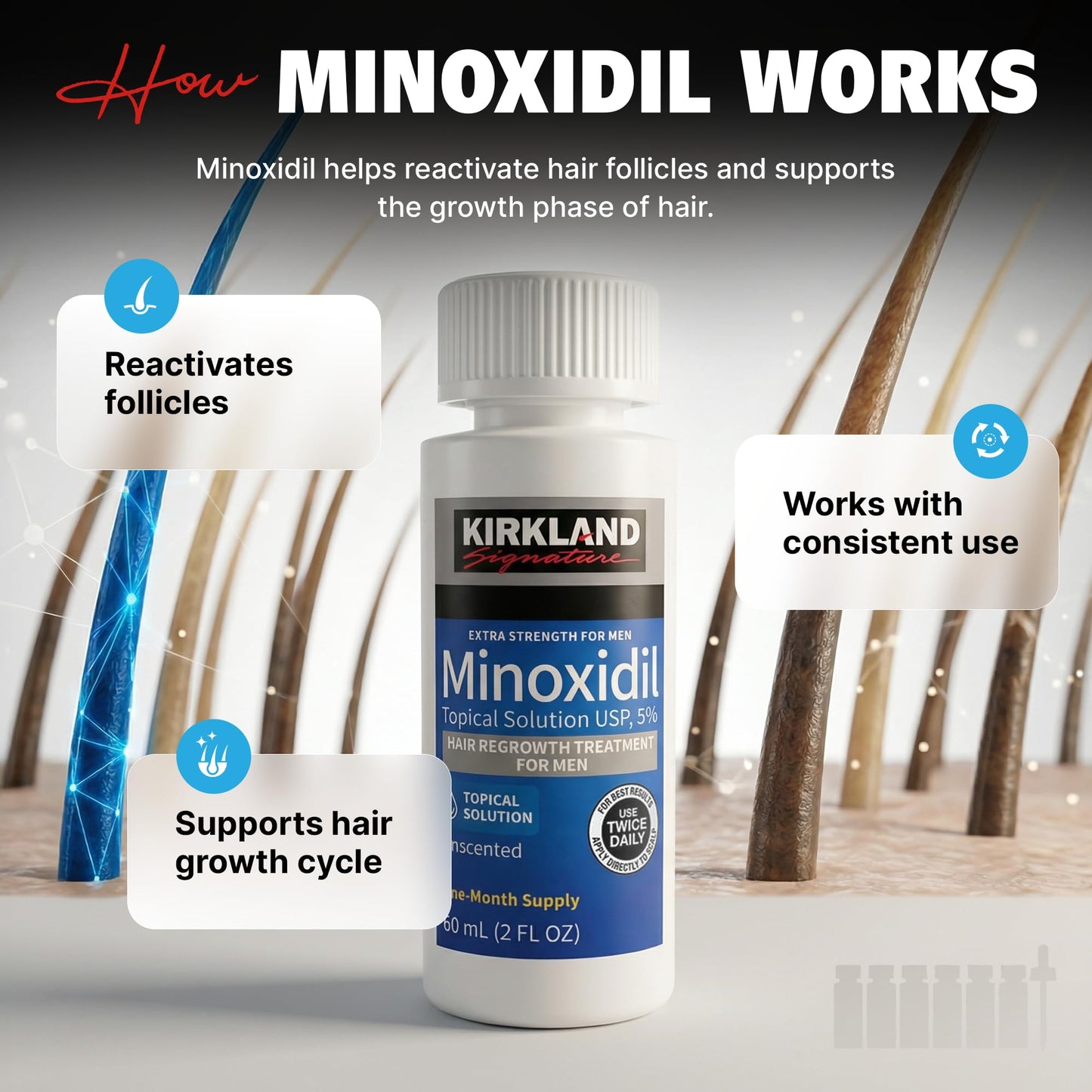 Kirkland Minoxidil for Men Liquid, Extra Strength Hair Regrowth Treatment 5%, 6 Months Supply - Upgraded Dropper Applicator and Bonus Free Guide Beauty and Personal Care KIRKLAND