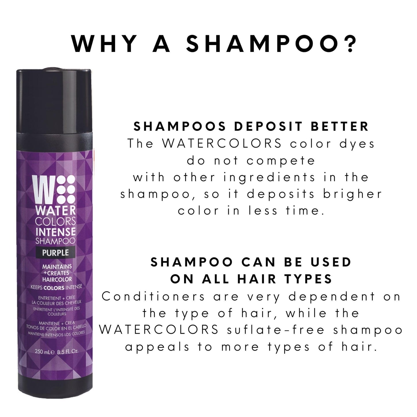 Watercolors Intense Color Depositing Shampoo, Semi Permanent Hair Color 8.5 oz - PURPLE