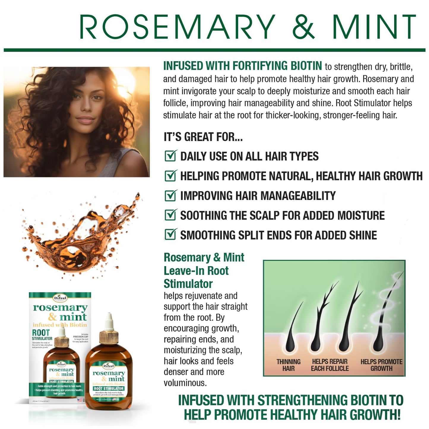 Difeel Rosemary and Mint Infused with Biotin - Root Stimulator 7.1 oz. - Hair Growth Scalp Treatment, Helps Strengthen & Prevent Shedding