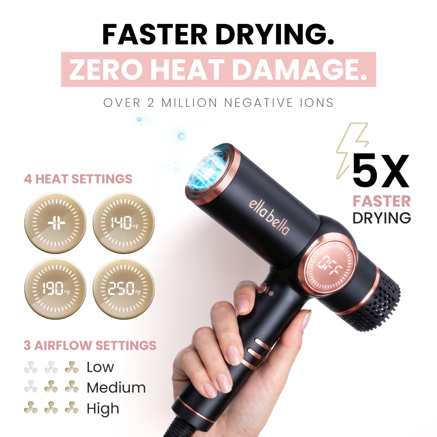 ELLA BELLA® Professional Ionic Hair Dryer with Diffuser • Negative Ion Blow Dryer • Suitable All Hair Types • Intelligent Heat Control & Rapid Drying Beauty and Personal Care ELLA BELLA