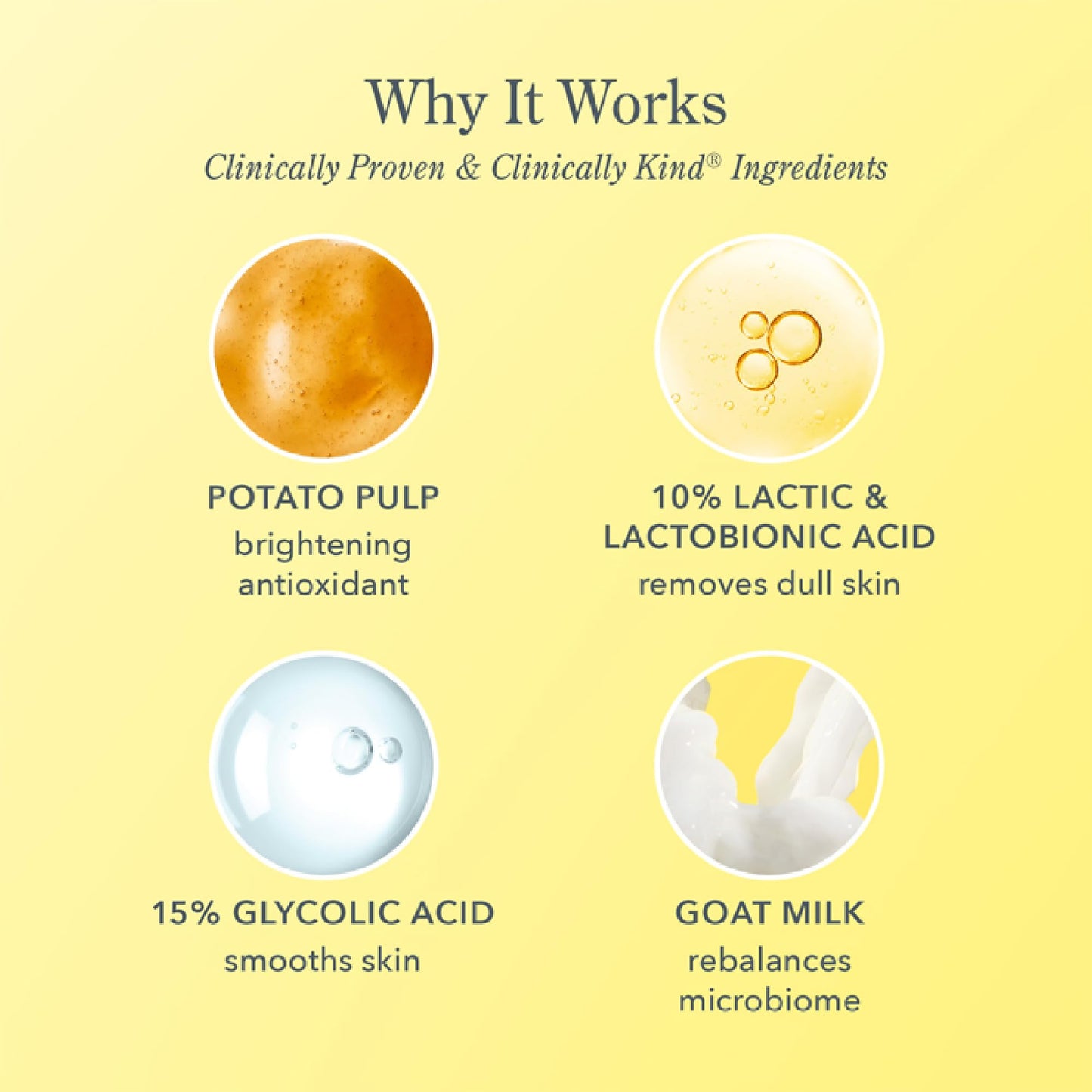 Beekman 1802 Potato Peel - 1.69 fl oz - Fragrance Free - Rapid Resurfacing Milk Facial - At-Home Peel - Visibly Reduces Appearance of Fine Lines