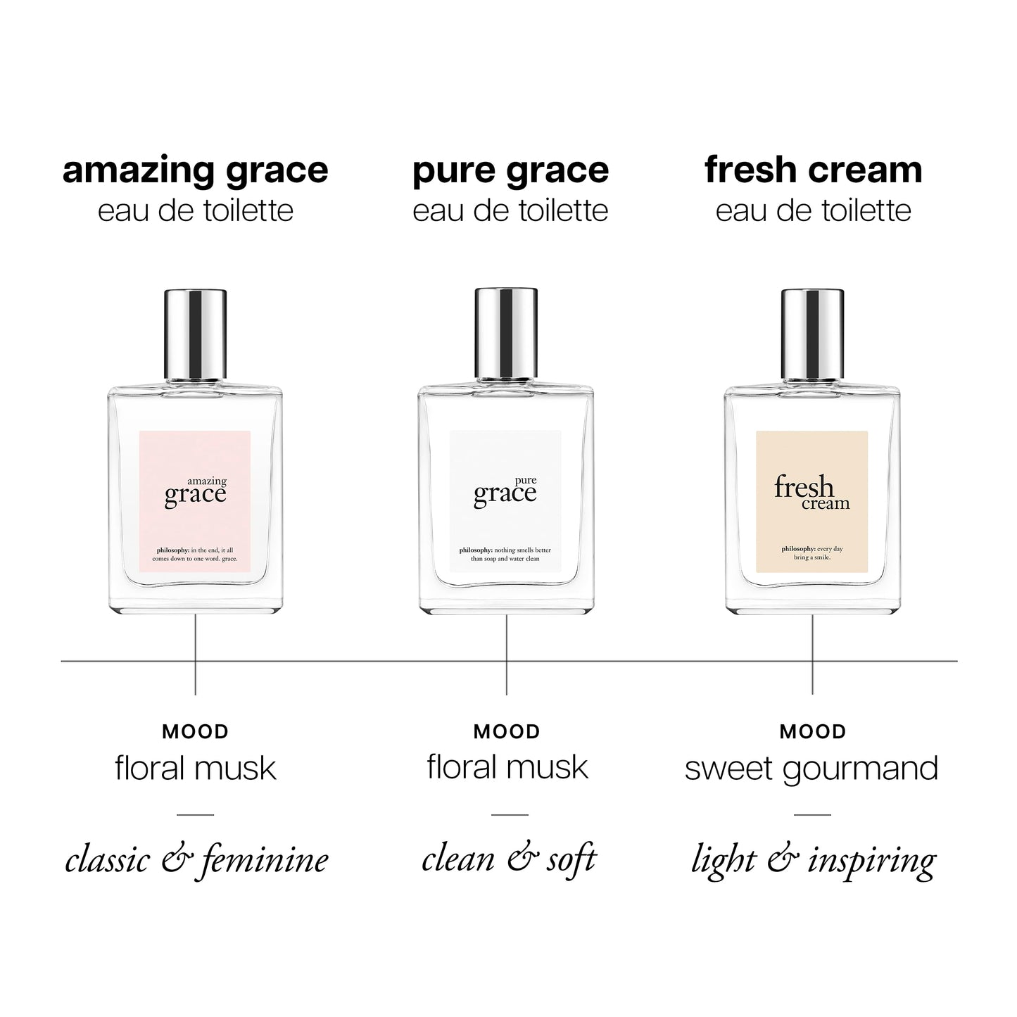 philosophy pure grace eau de toilette 4 fl oz
