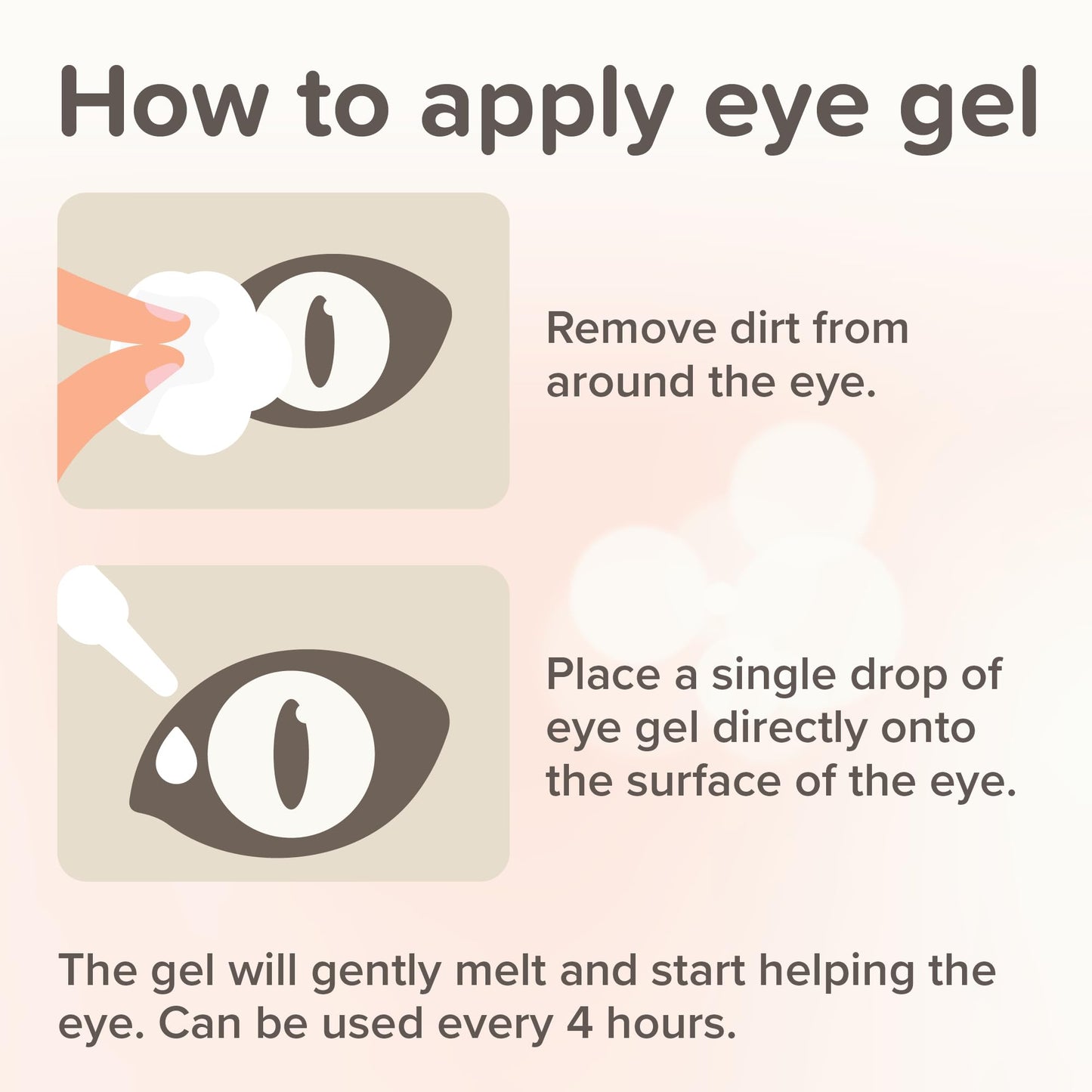 Beaphar Eye Gel, 5 ml