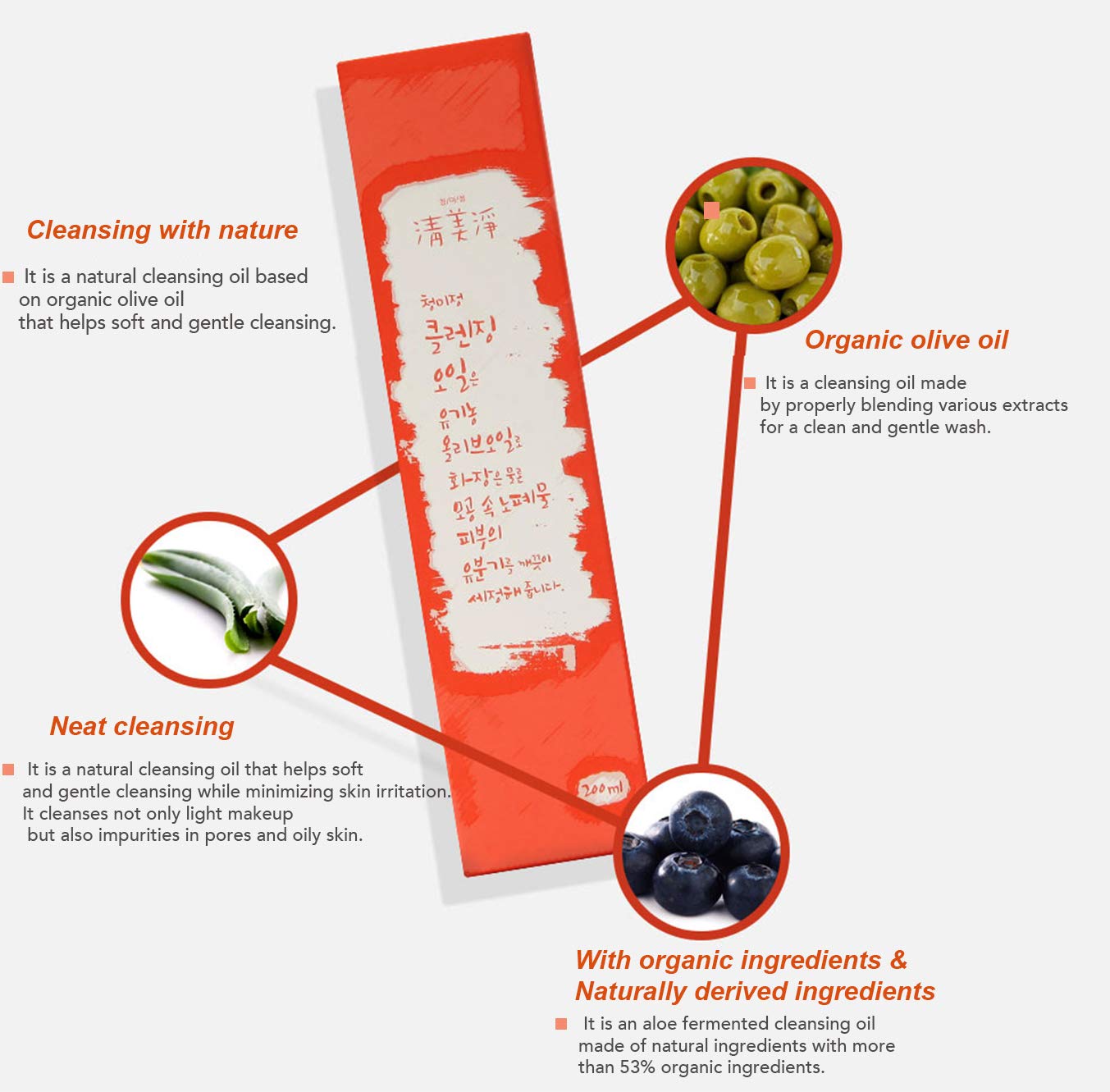 Chungmijung Aloe Fermentation Cleansing Oil