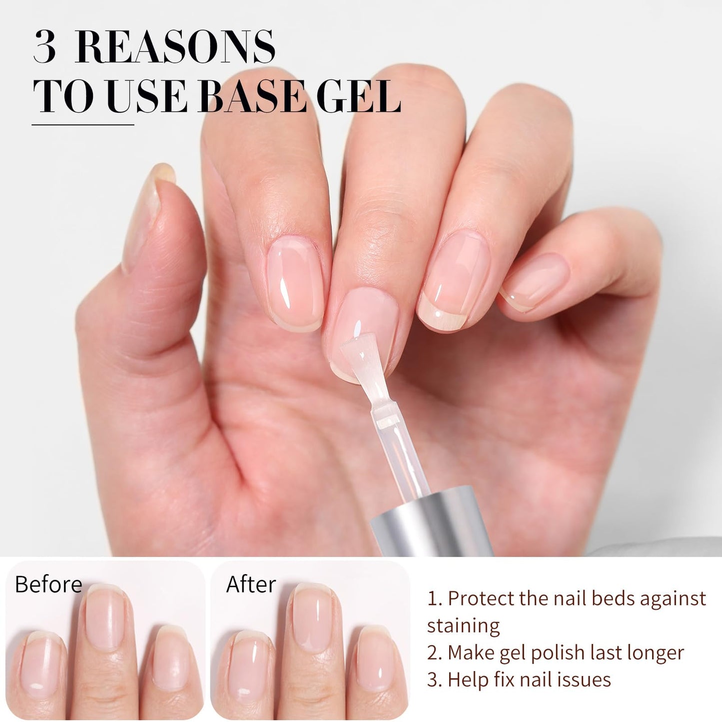 Born Pretty 15ml Gloss Gel Top Coat and Nail Glue for Tips Set,No Wipe Super Top Coat Not Chip or Peel and Long Lastingfor Nail Art Beauty and Personal Care Born Pretty