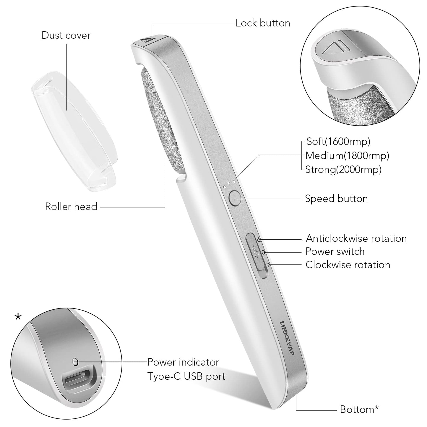 LINKEVAP Electric Callus Remover for Feet, Professional Pedicure Kit Foot Scrubber for Dry, Dead, Cracked, Hard Skin, at Home Feet Spa Care Kit