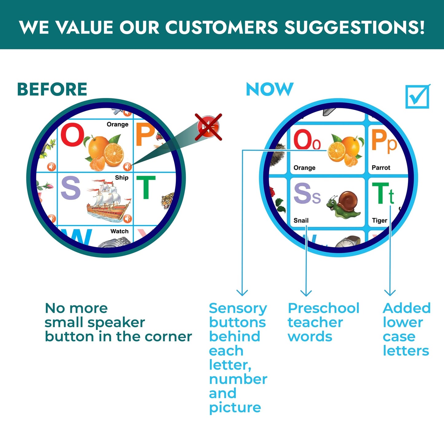 Just Smarty Alphabet Wall Chart – ABCs & 123s Learning Toy for Toddlers Ages 1-5, Educational Gift, Speech Therapy & Autism Learning Toy