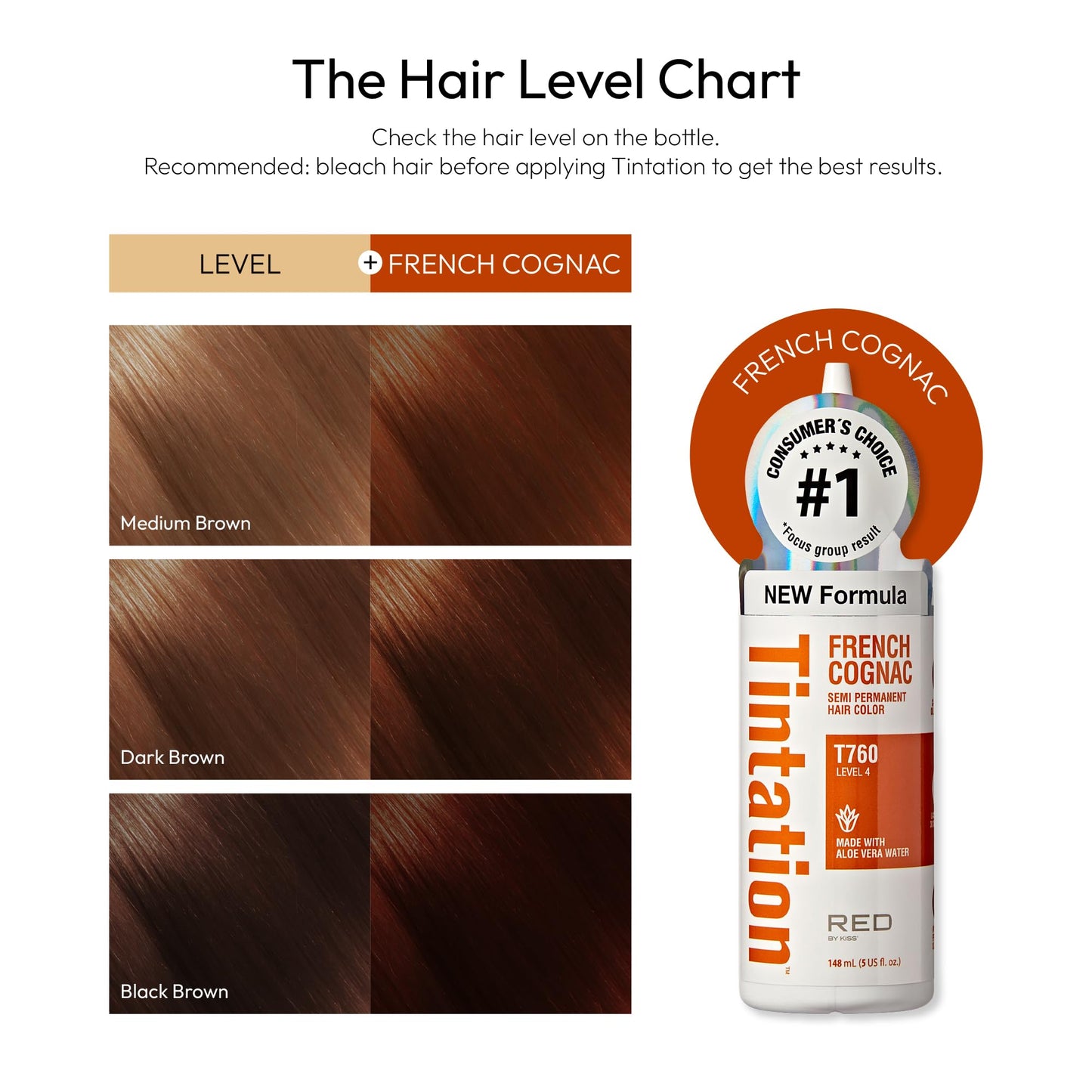 Red by Kiss Tintation Semi-Permanent Hair Color, Aloe Vera Water Based, Argan Oil, Olive Oil, Collagen & Keratin, Long-Lasting Color Dye (French