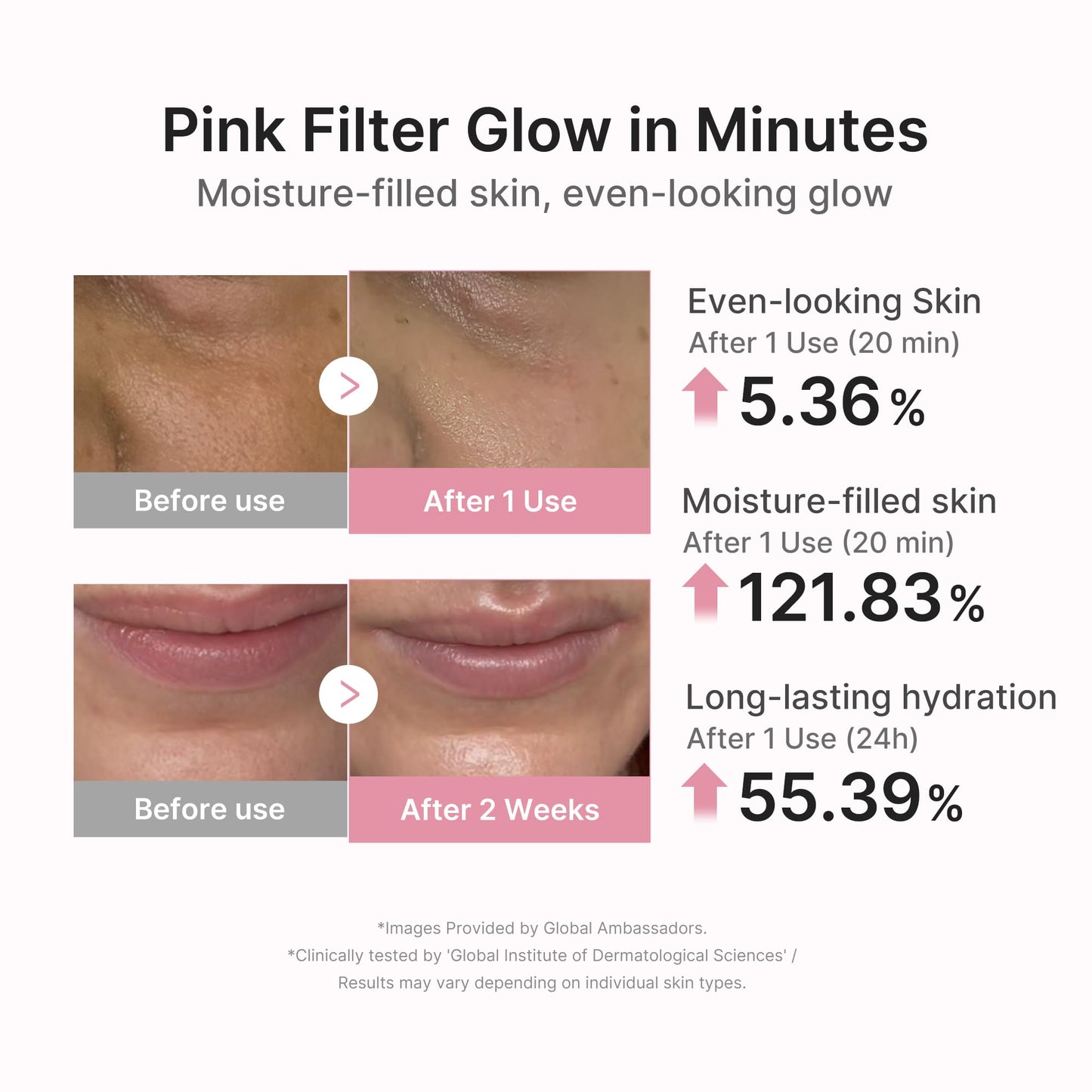 medicube PDRN Pink Peptide Ampoule Sheet Mask 10EA Beauty and Personal Care medicube
