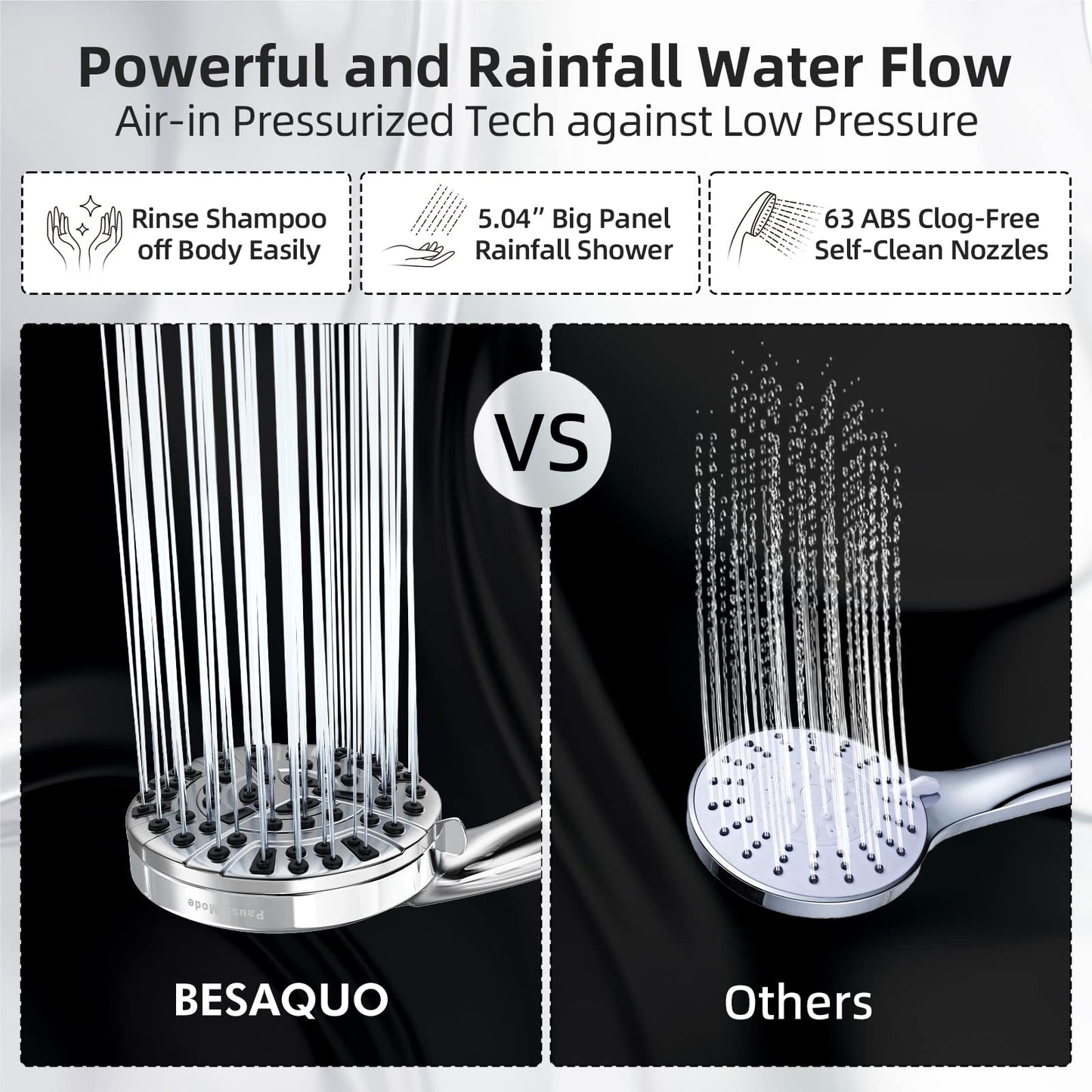 BESAQUO High Pressure Handheld Shower Head – 10 Functions, Pause Mode, Power Wash, 6.5ft Hose & Metal Bracket, Leakproof