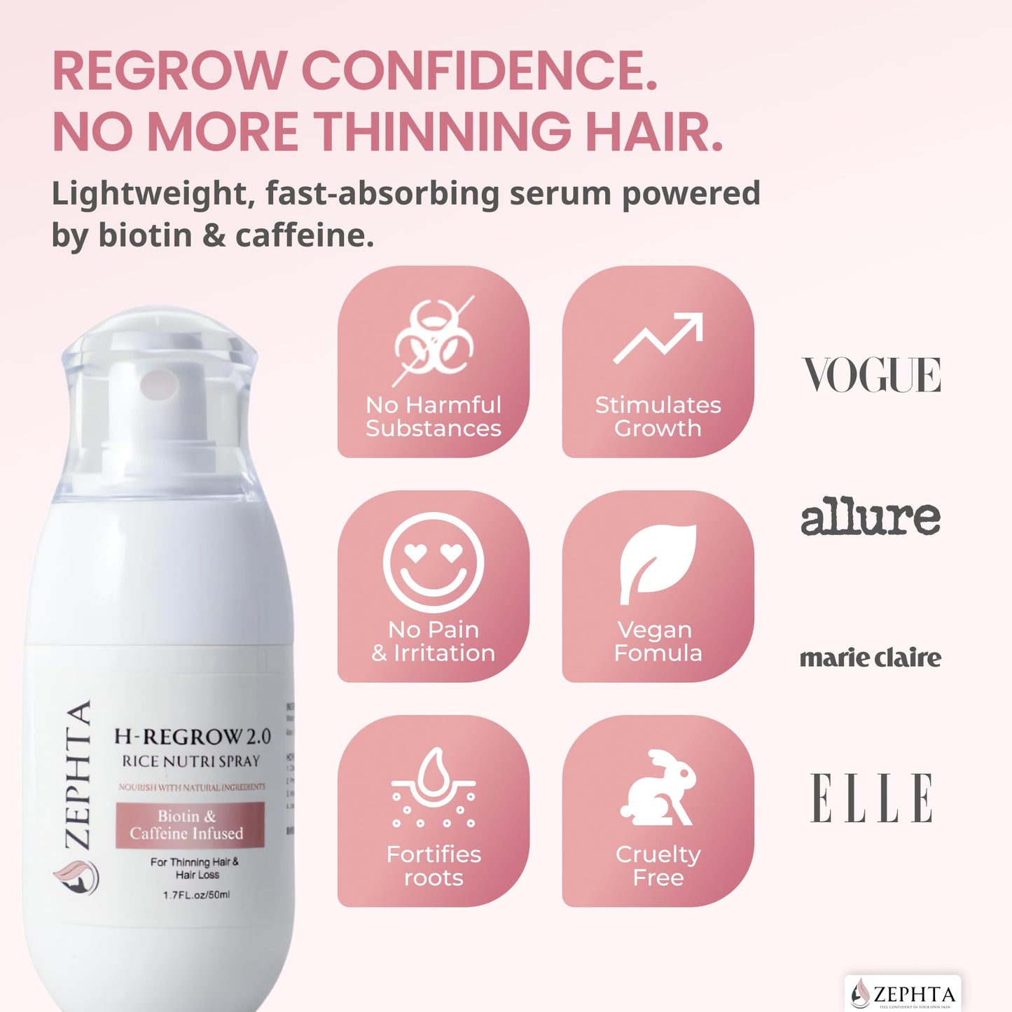 Zephta H-Regrow Hair Growth Spray - With Rice Water, Biotin, Aloe Vera, Caffeine, and Ginger - Hair Growth Product for Men and Women - For Thinning Beauty and Personal Care Zephta