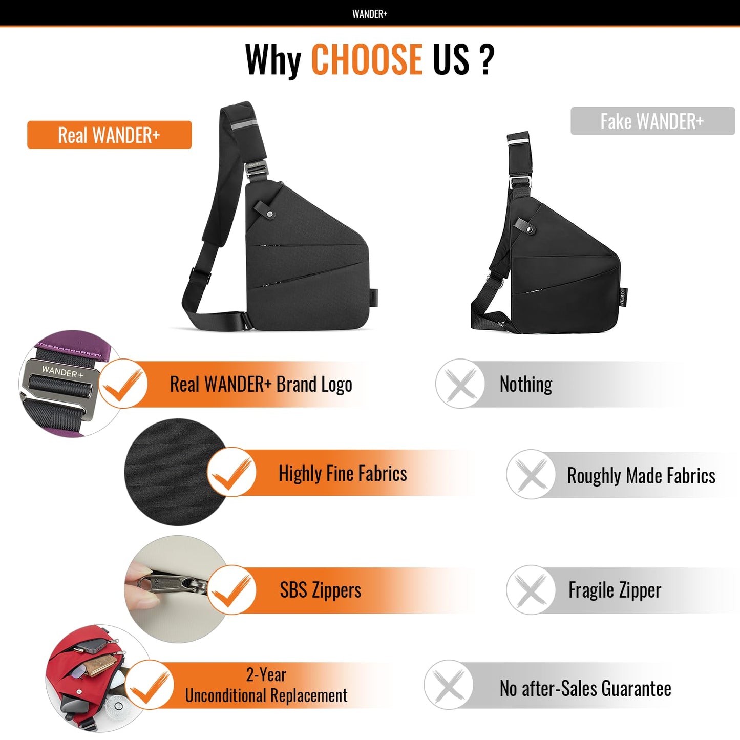 WANDER PLUS® Anti Theft Crossbody Travel Bag for Women Men, Multi-Pocket Crossbody Bag