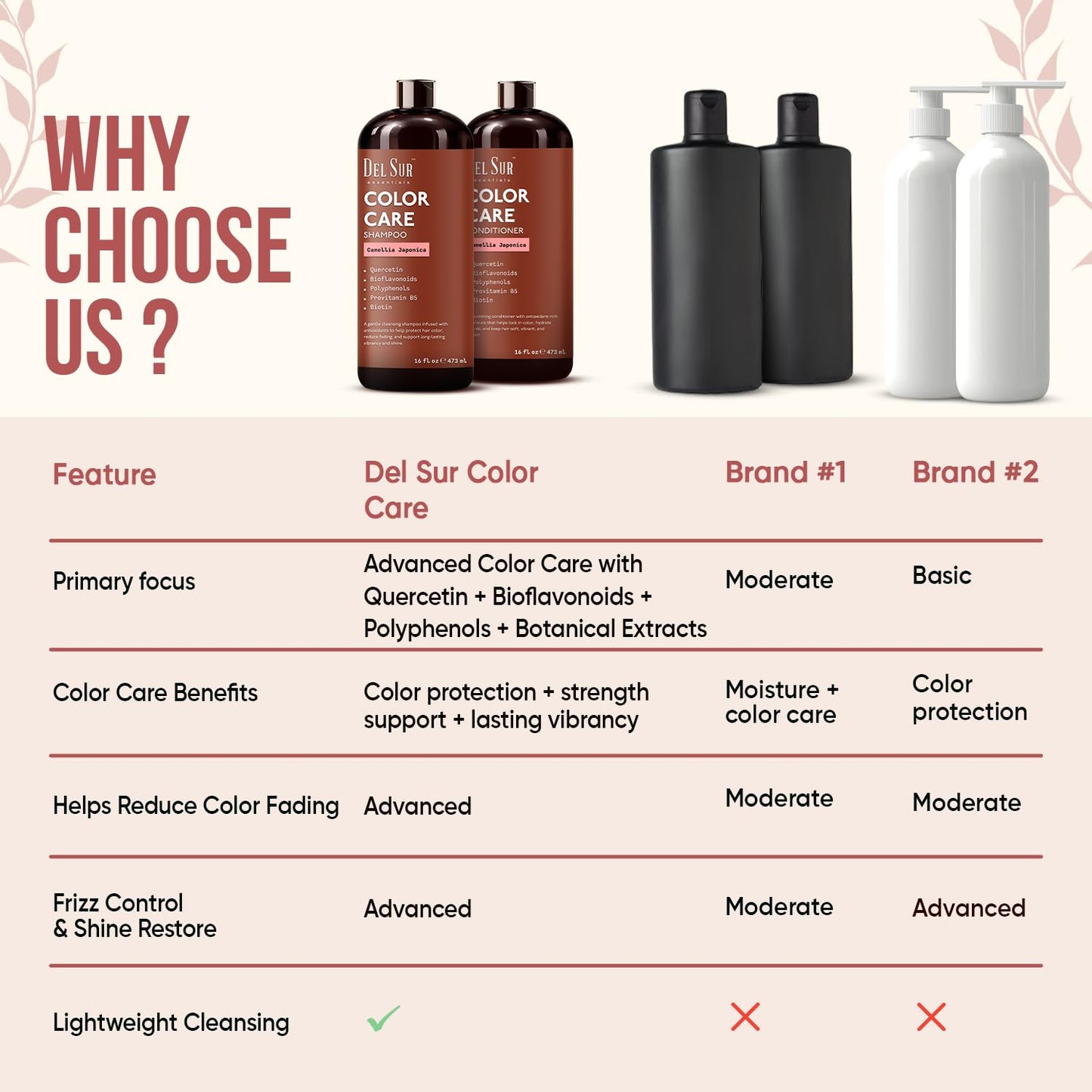 DEL SUR Color Safe Shampoo and Conditioner Set for Color Treated Hair | Camellia Japonica, Quercetin & Biotin | Anti-Frizz & Hydrating | 16 fl oz Each