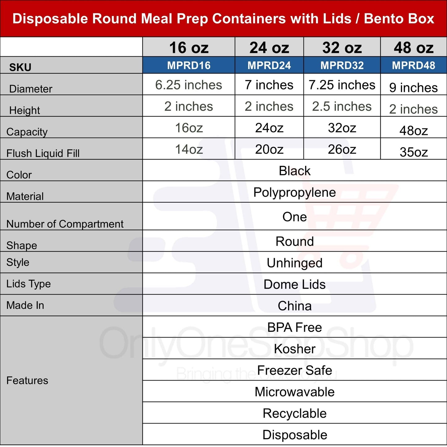 VeZee 48oz Disposable Black Meal Prep/Bento Box with Clear Dome Lids - Round Plastic Meal Containers - Leak Proof and Reusable Box : Perfect…