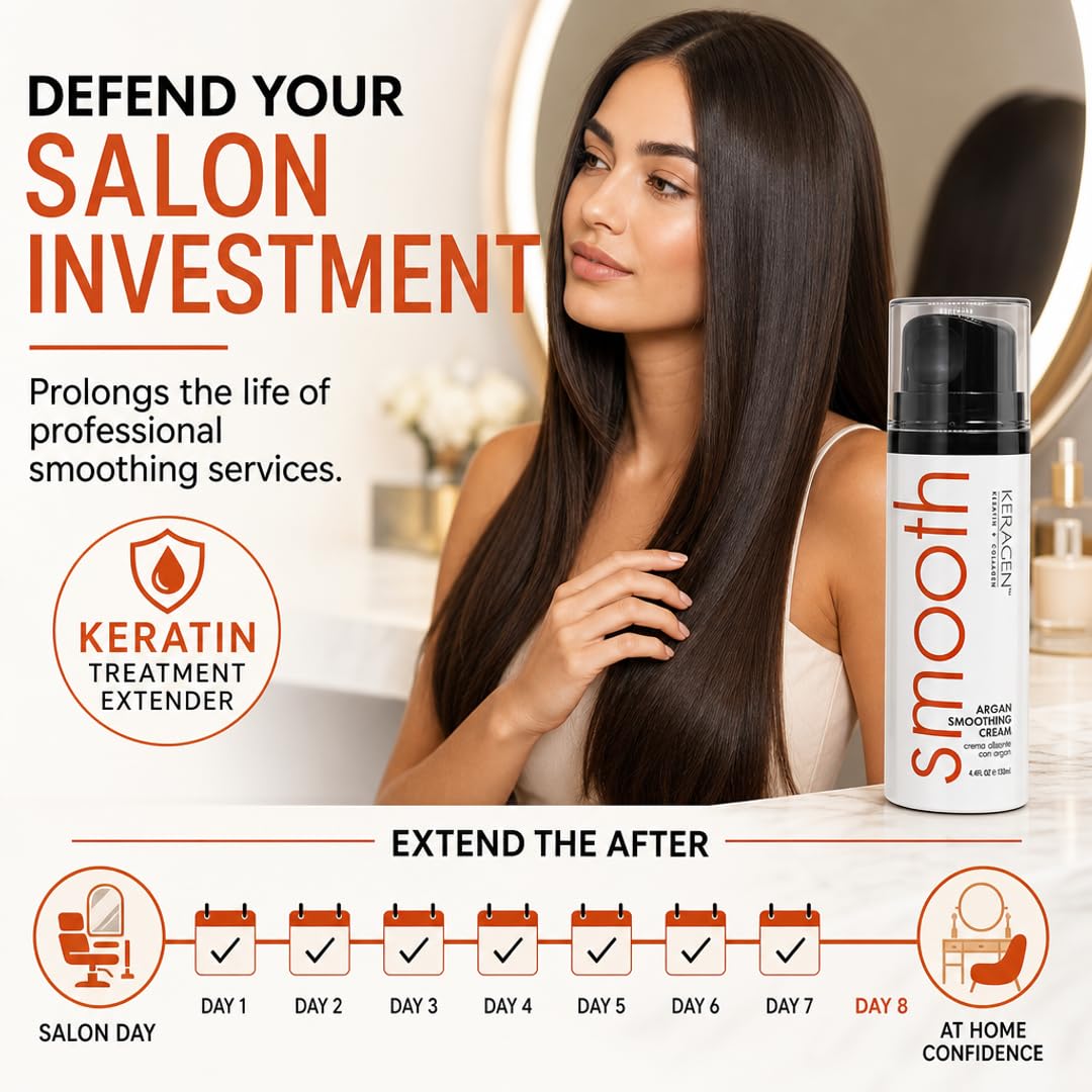 KERAGEN Smoothing Styling Cream - Keratin Treatment Extender for Color-Treated & Frizzy Hair | Sulfate-Free, Cruelty-Free | Heat Protectant | Up