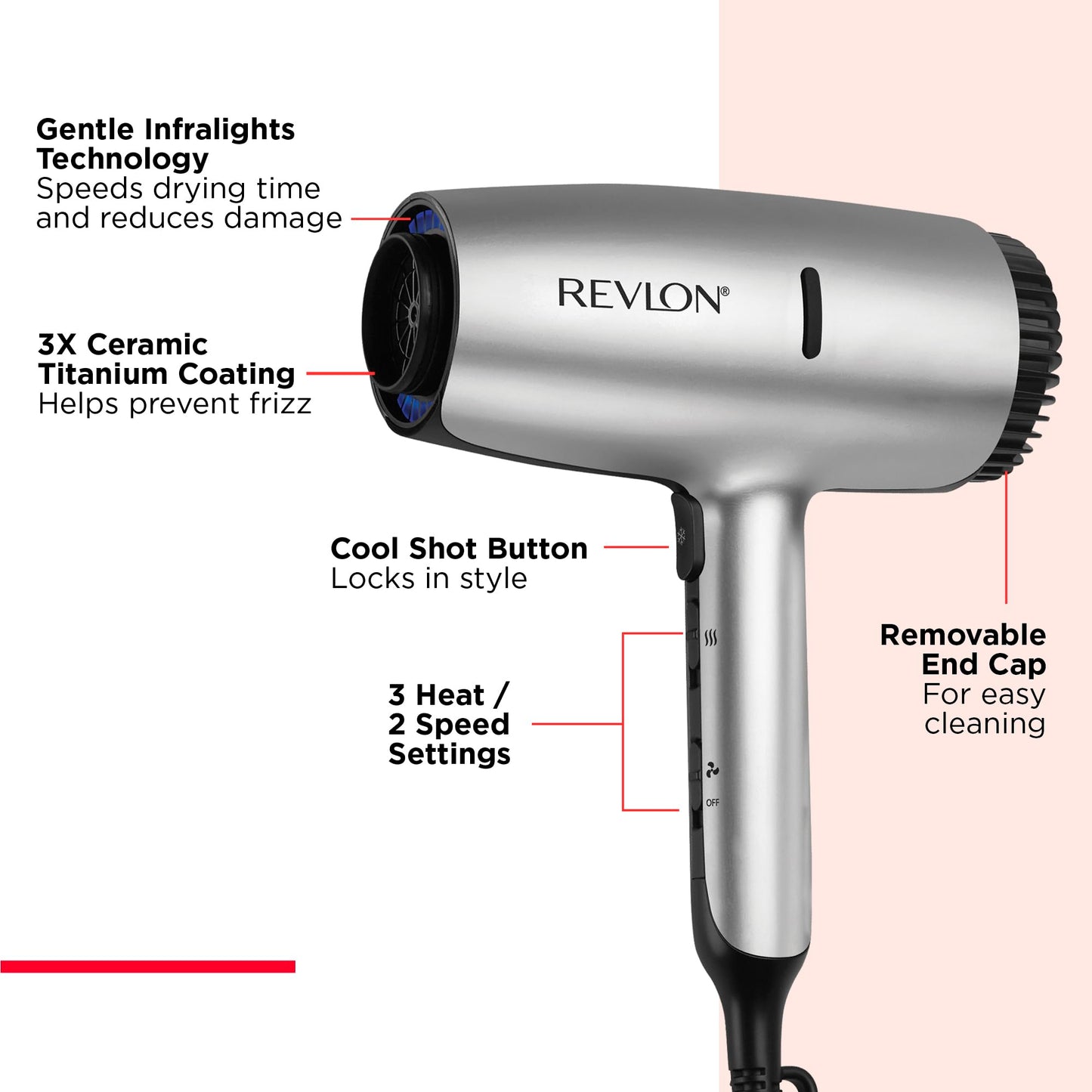 REVLON Dry Max Hair Dryer with Diffuser for Natural Curls| Prevents Frizz, Speeds Drying Time, and Reduces Damage, Plus Concentrator for Precise