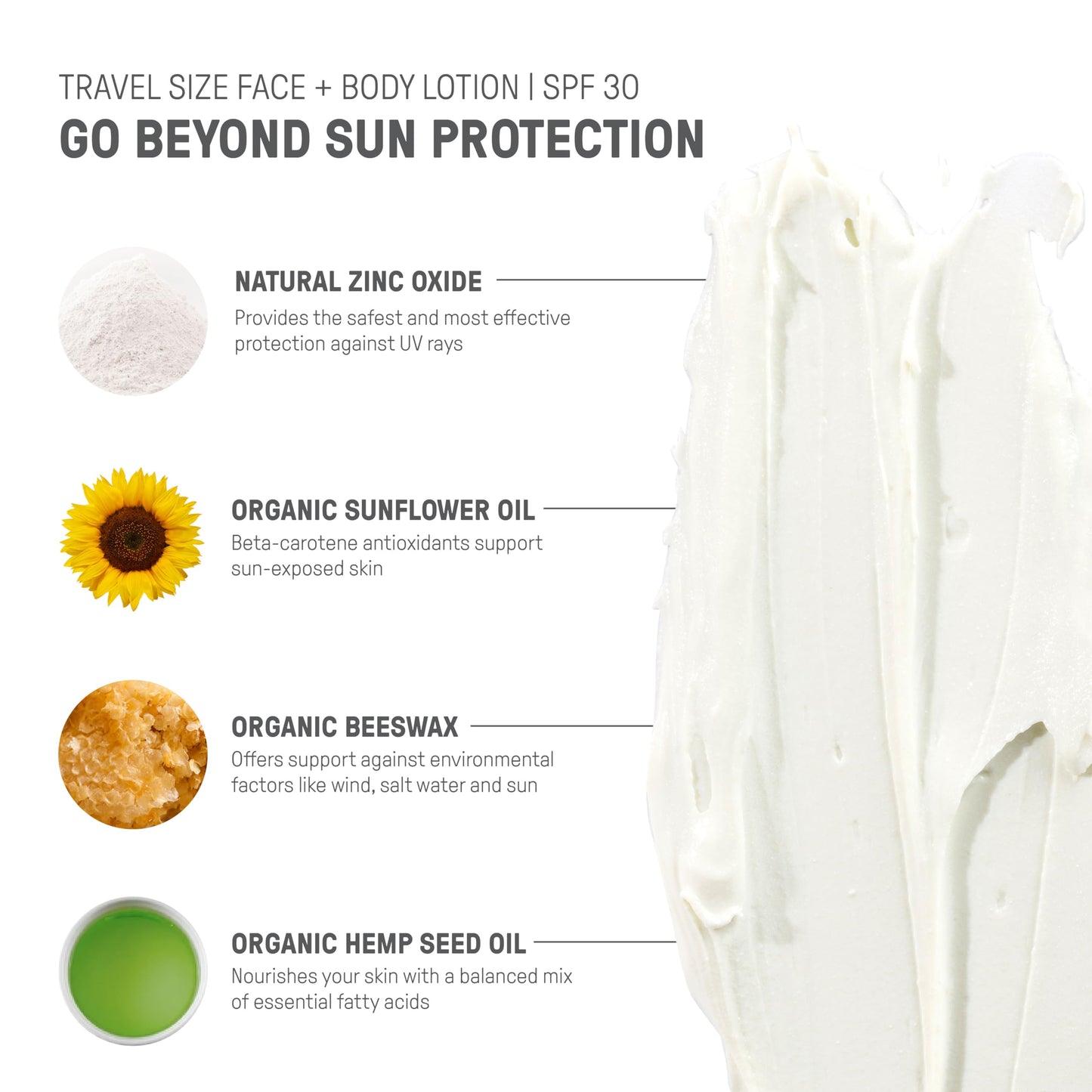 Raw Elements Face and Body All-Natural Mineral Sunscreen, Travel Size 1oz (1-Pack)
