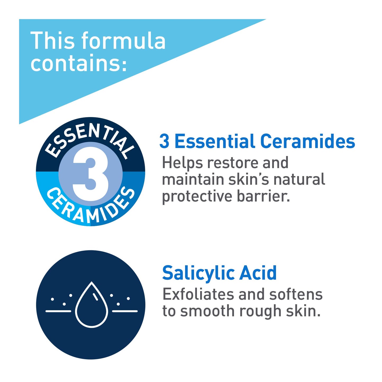 CeraVe SA Cream for Rough & Bumpy Skin 12 Ounce