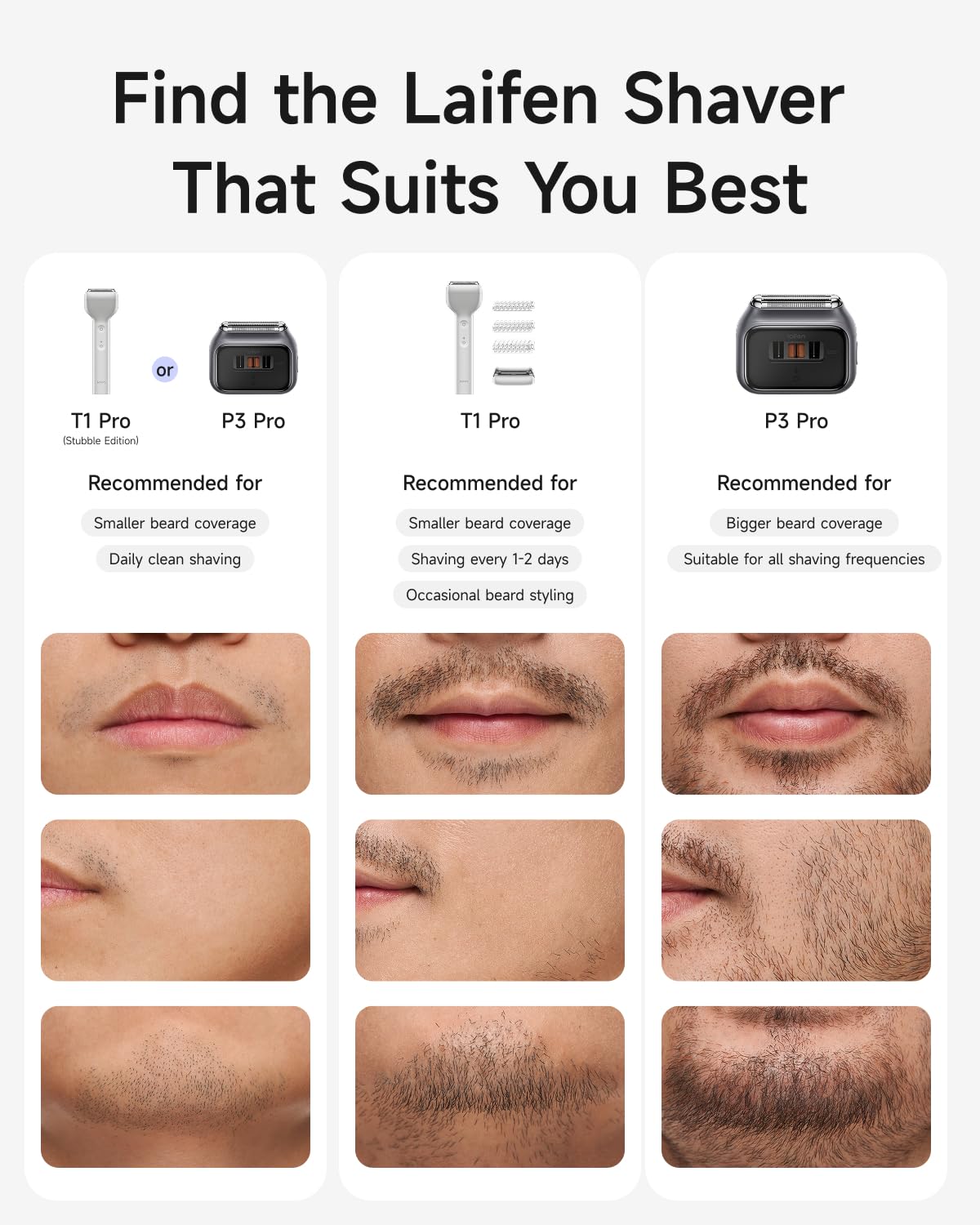 Laifen T1 Pro 1-Blade Electric Shaver, High-Speed 12,000 Cuts/Min, Long Hair Trimmer with 3 Guards, for Sparse Beard & Daily Styling, Wet & Dry, IPX7 Beauty and Personal Care Laifen