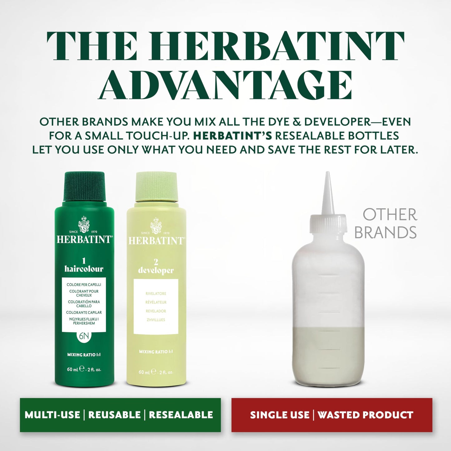 Herbatint Permanent Hair Dye For Women - 4C Ash Chestnut - For Up To 100% Gray Coverage of Resistant Gray Hair - Ammonia-Free, Alcohol-Free & Vegan
