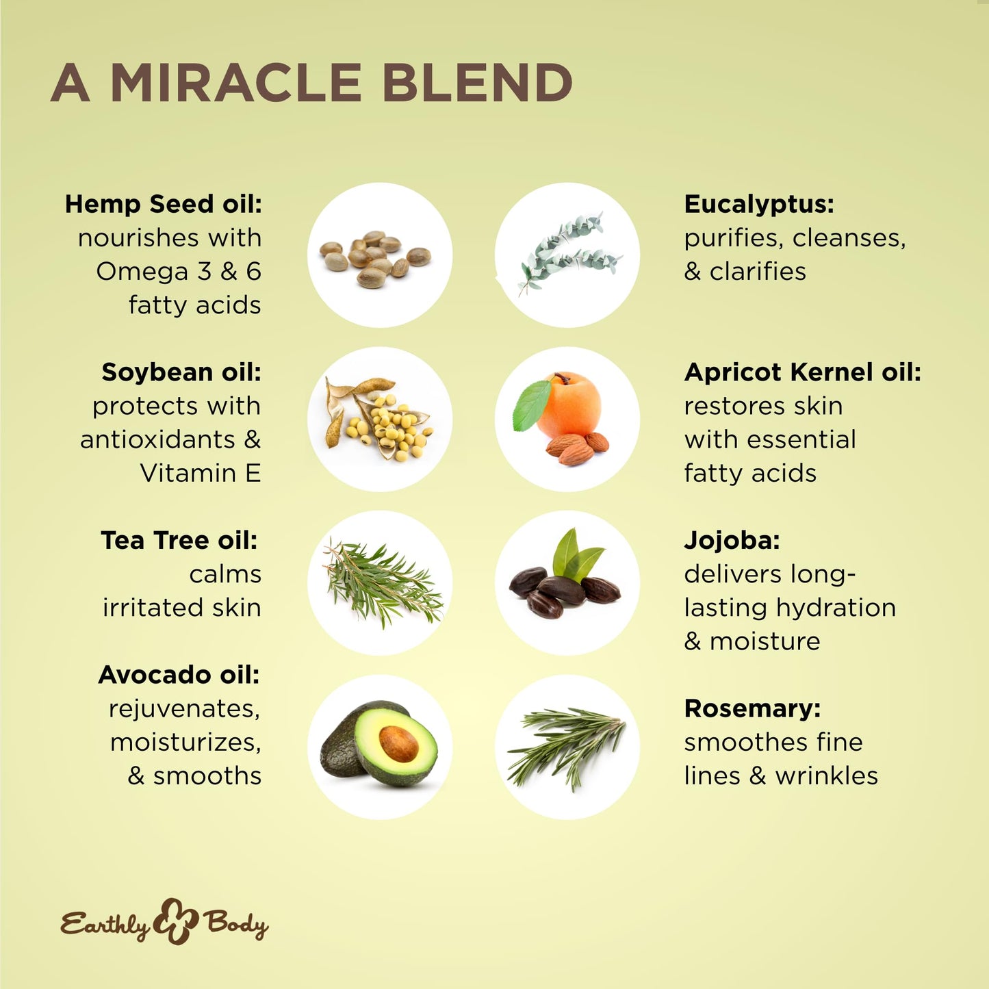 Earthly Body Miracle Oil, 1 fl. oz. - 2 Pack - 100% Natural Tea Tree Oil, Hemp Seed Oil & Vitamin E - Moisturizer, Calms Skin Irritations, Helps