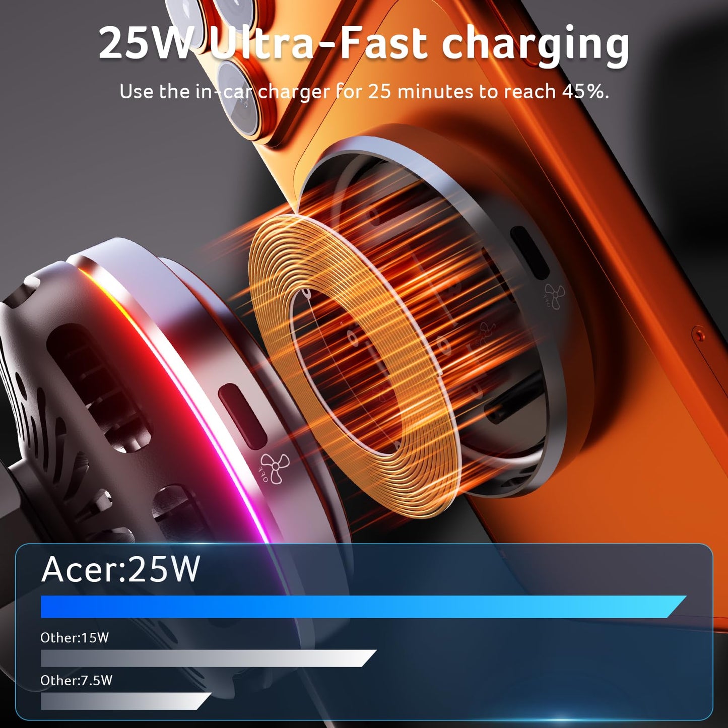 acer Qi2.2 25W Mag-Safe Car Mount Charger, Wireless Car Charger with Cooling Fan, Glass Panel & Backlight,Vent Phone Mount with 45W…
