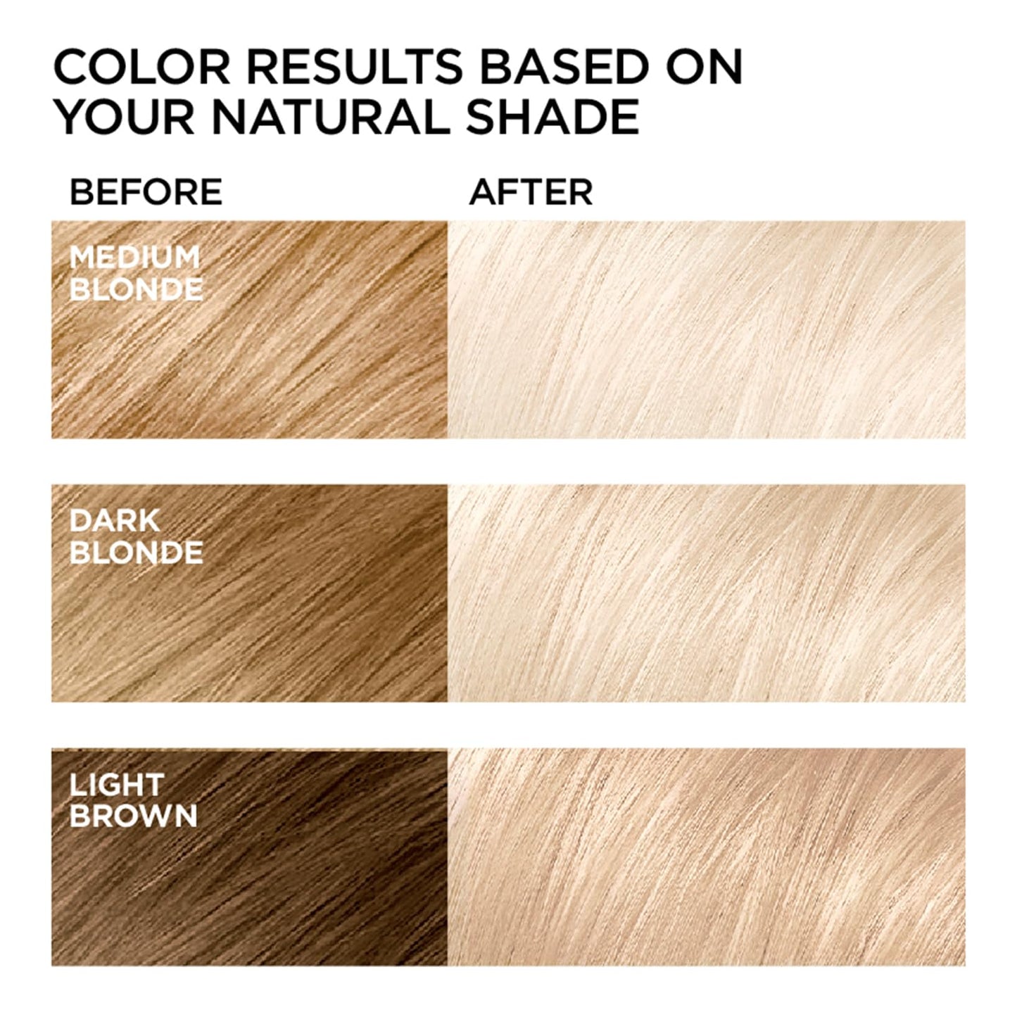 L'Oreal Paris Feria Multi-Faceted Shimmering Permanent Hair Color, Very Platinum, Pack of 1 Hair Dye Kit