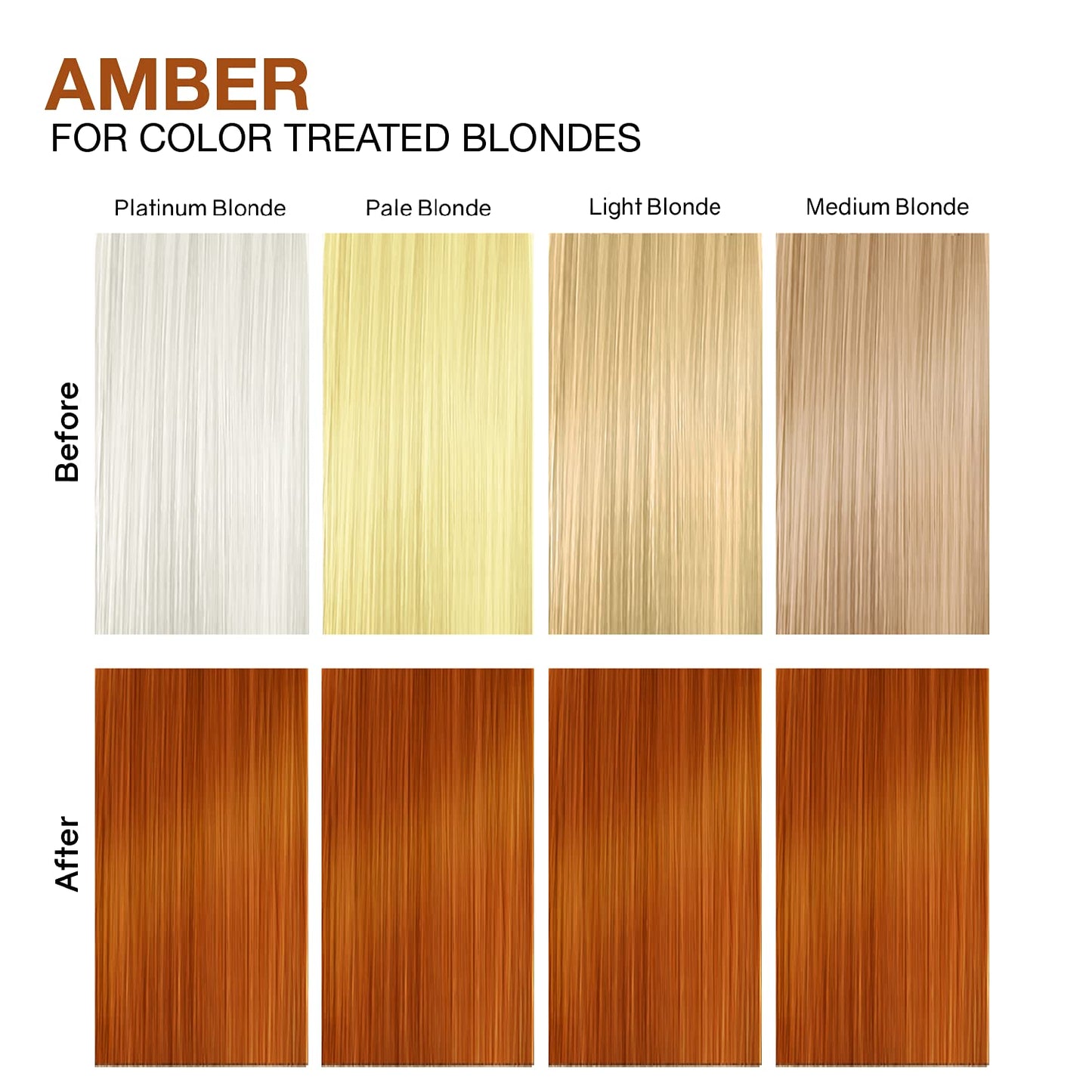 Amber Duo