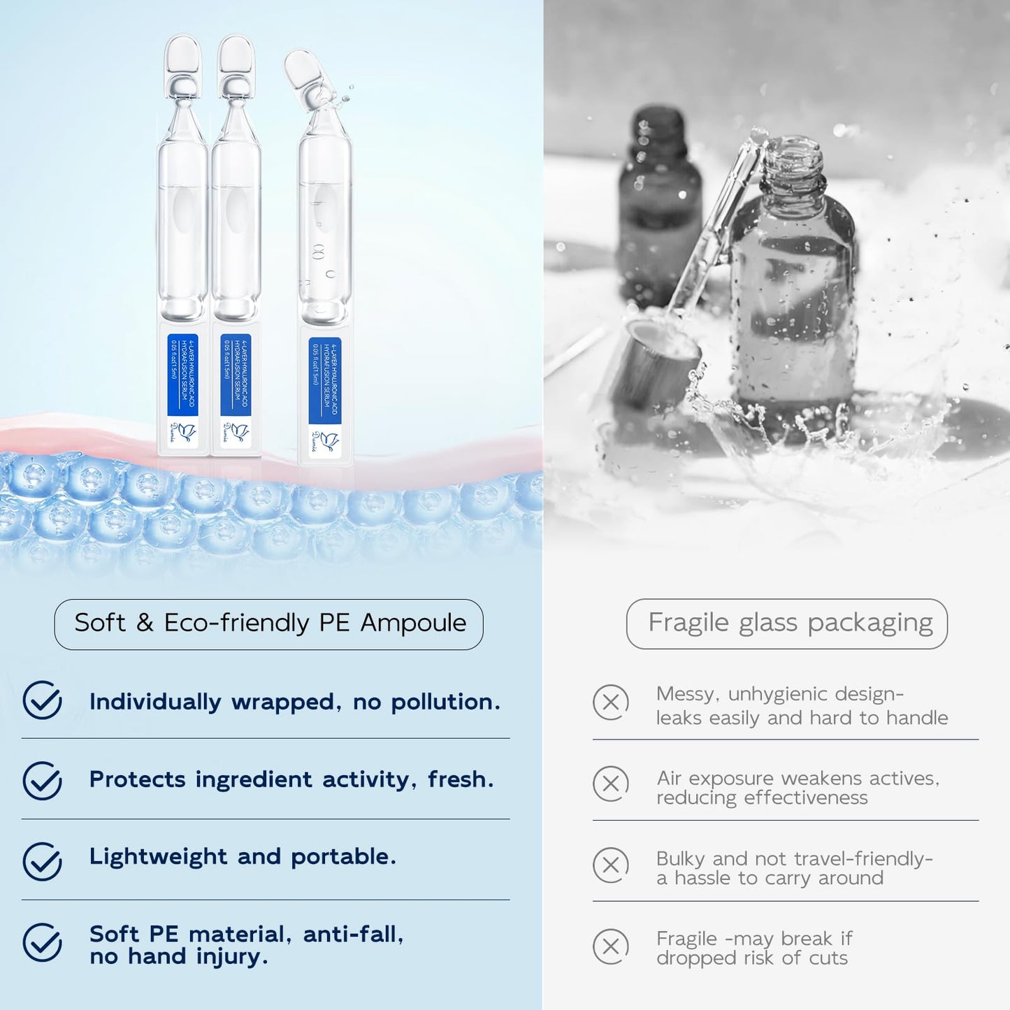 3% Hyaluronic Acid Serum for Face, Anti-Aging Hydrating Serum with 20,000 ppm Ceramide NP & 10,000ppm Acetyl Hexapeptide-8, Korean Skincare ultra