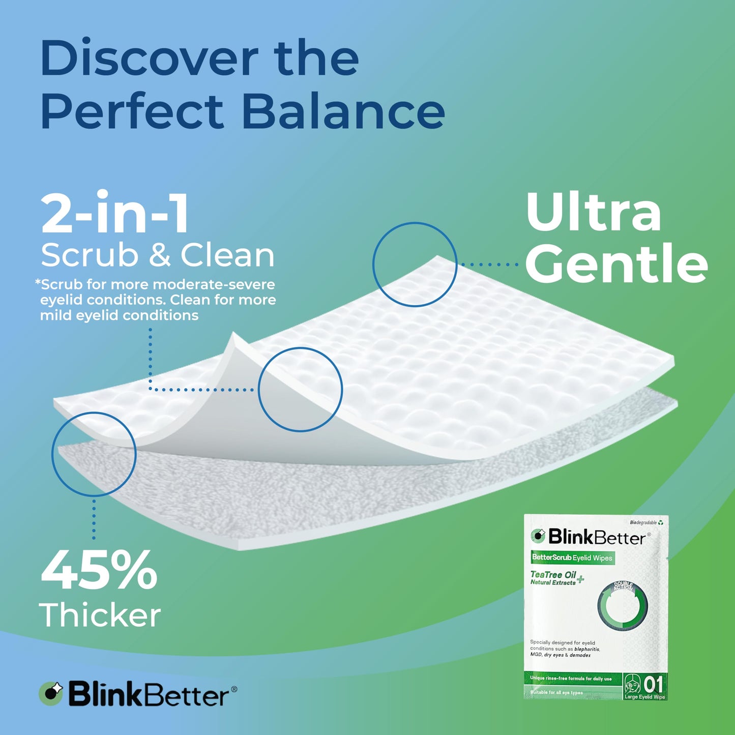 BlinkBetter Tea Tree Oil Eyelid Wipes - 20 x Natural Blepharitis, MGD & Dry Eye Relief Wipes | Cleansing, Soothing, Dual-Textured, Triple Moisture Beauty and Personal Care BlinkBetter