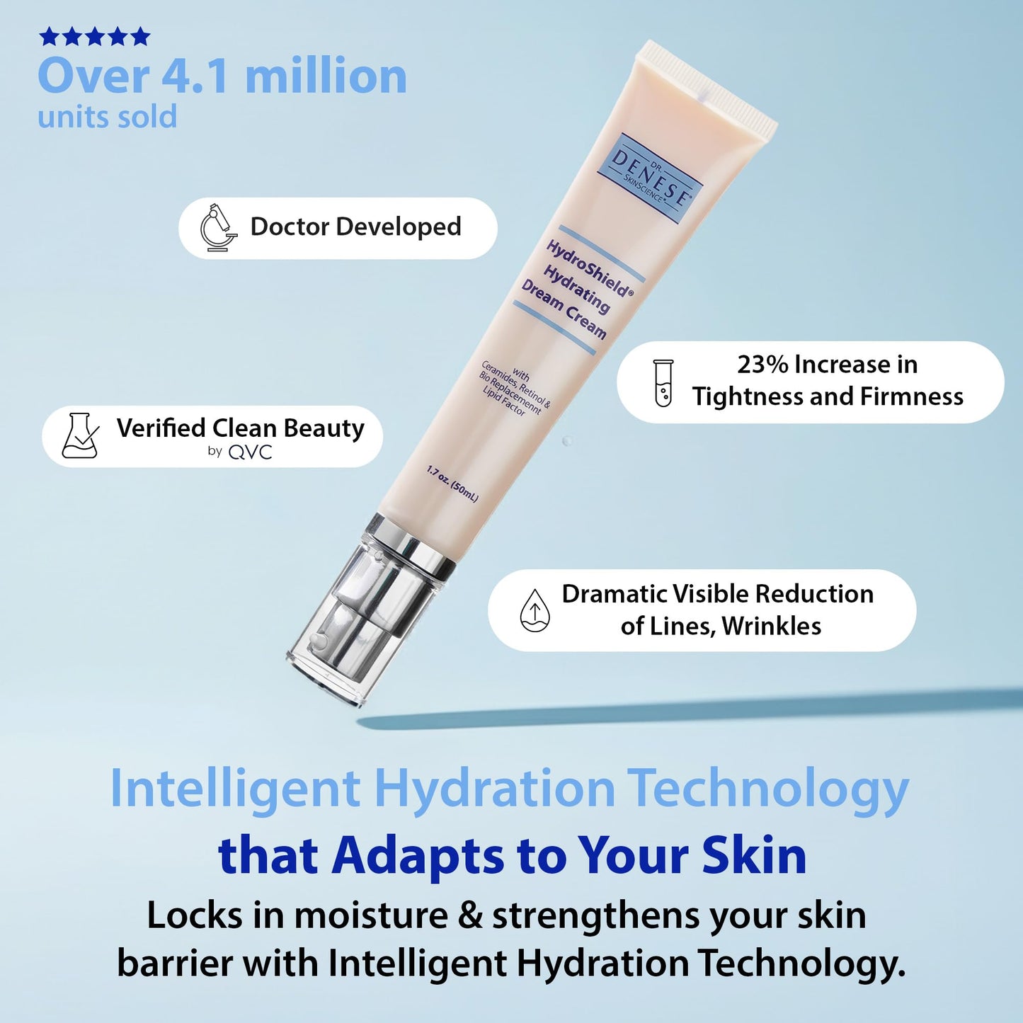 Dr. Denese HydroShield Dream Cream 1.7 oz - Advanced Moisturizer with Ceramides, Retinol and Peptides for Smooth Radiant Skin, Improved Elasticity